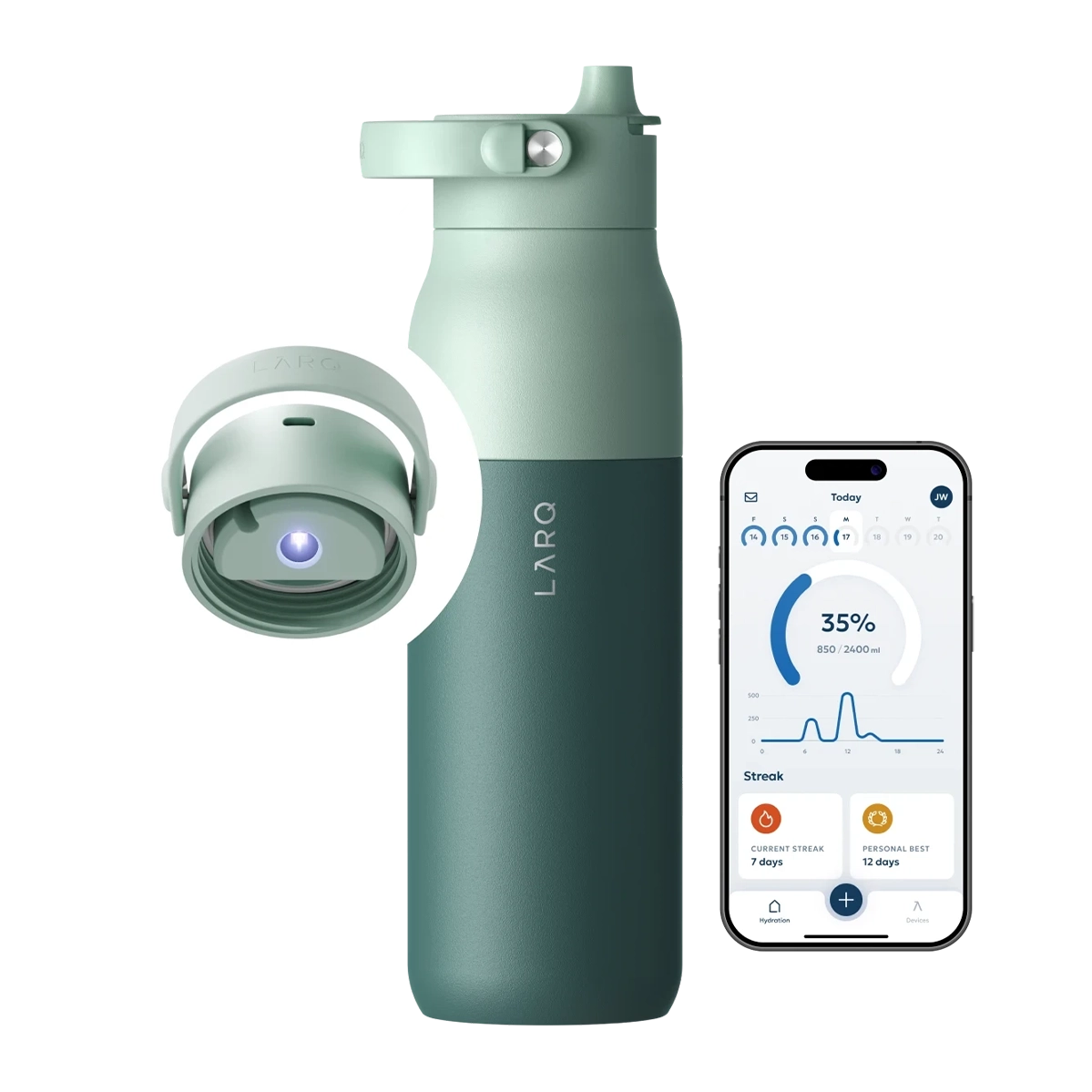 Розумна пляшка для води з функцією очищення LARQ Bottle PureVis 2 - 34 oz/1000ml with Essential Bottle Filter - Eucalyptus Green