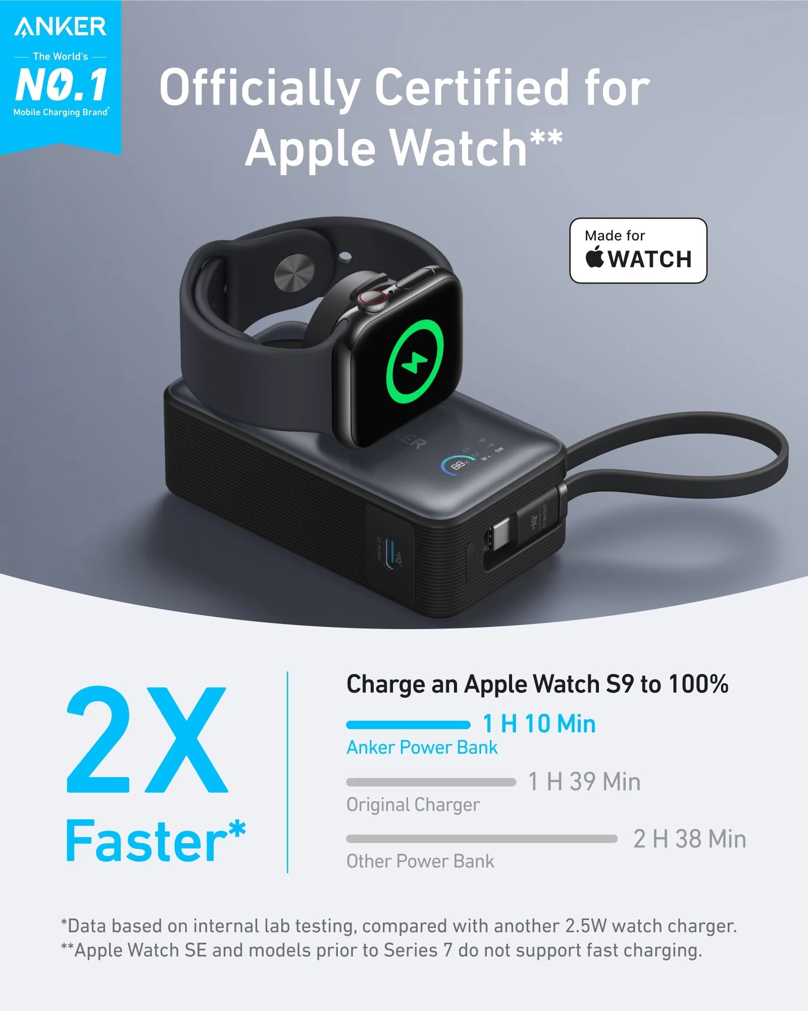 Зовнішній акумулятор [павербанк] Anker MagGo Power Bank 10000mAh 35W Power Bank for Apple Watch - Black Stone (A1657011)