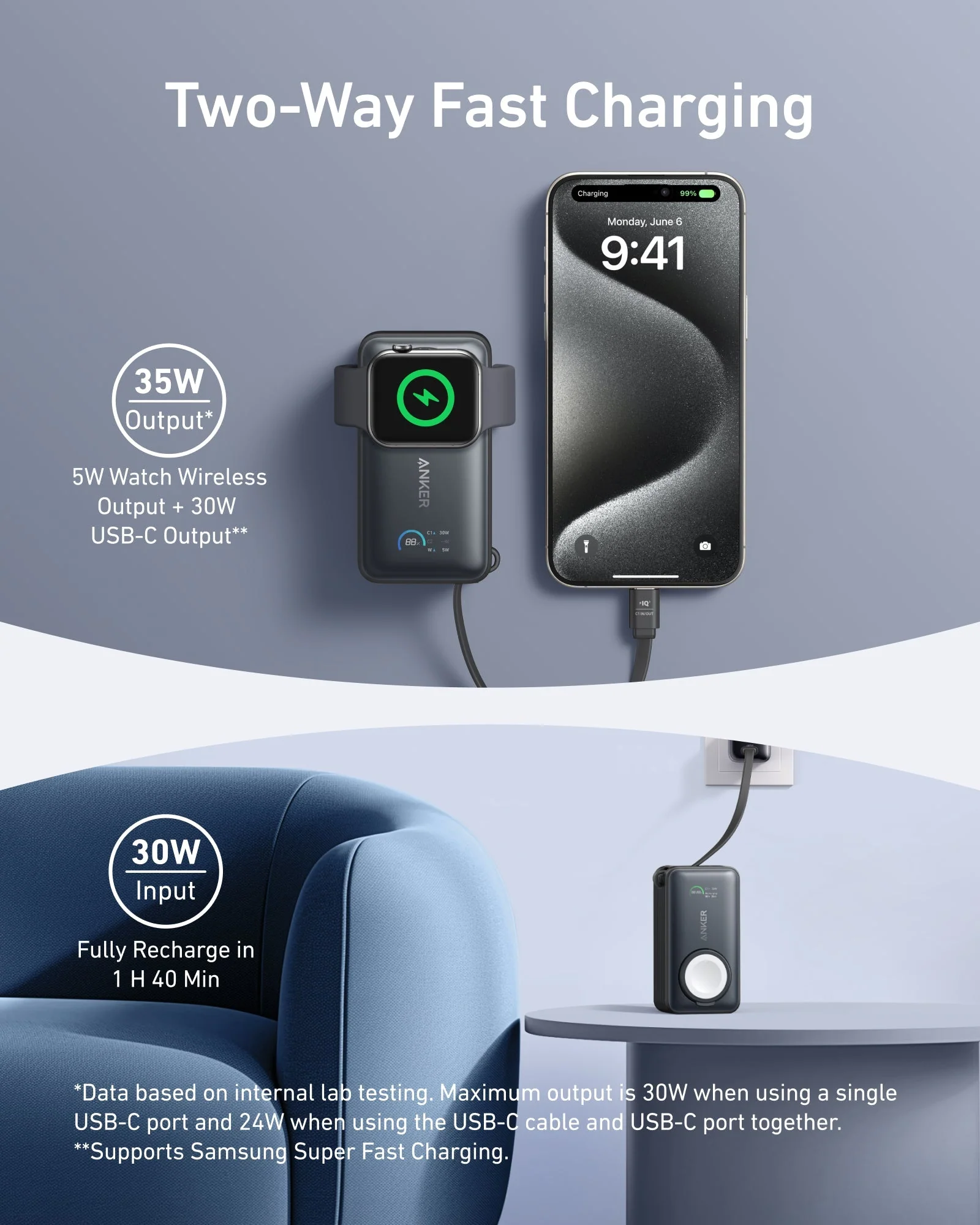Зовнішній акумулятор [павербанк] Anker MagGo Power Bank 10000mAh 35W Power Bank for Apple Watch - Black Stone (A1657011)