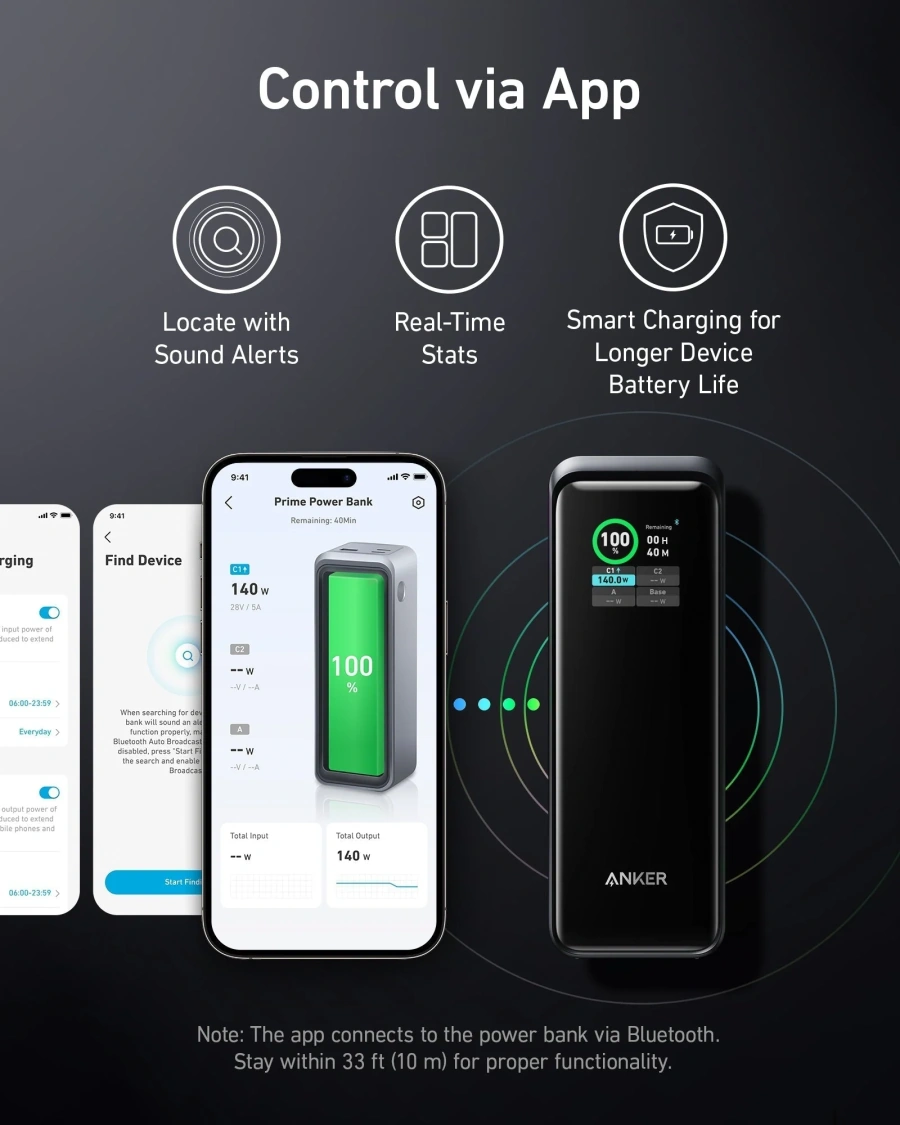 Внешний аккумулятор [павербанк] Anker Prime 27,650mAh Power Bank 250W with 100W Charging Base (A1340311+A1902311)