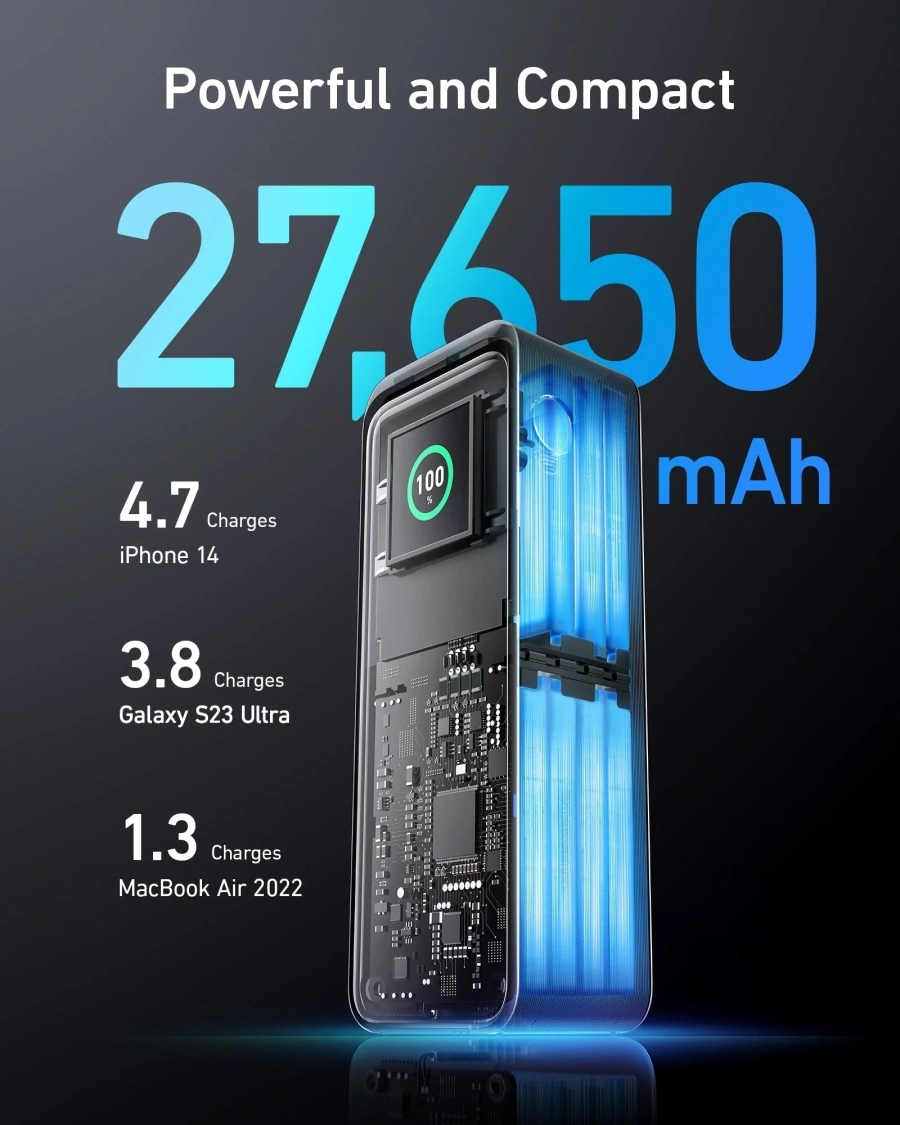 Внешний аккумулятор [павербанк] Anker Prime 27,650mAh Power Bank 250W with 100W Charging Base (A1340311+A1902311)