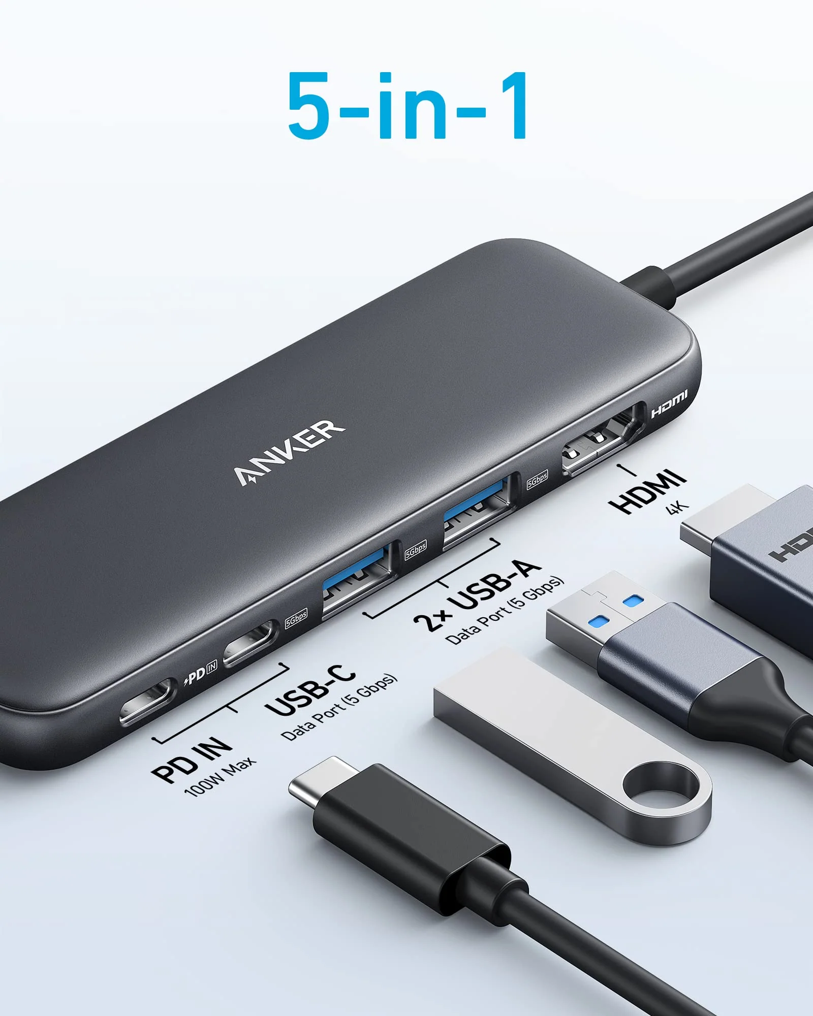Адаптер Anker 332 USB-C Hub 5-in-1 - Black (A8355011)