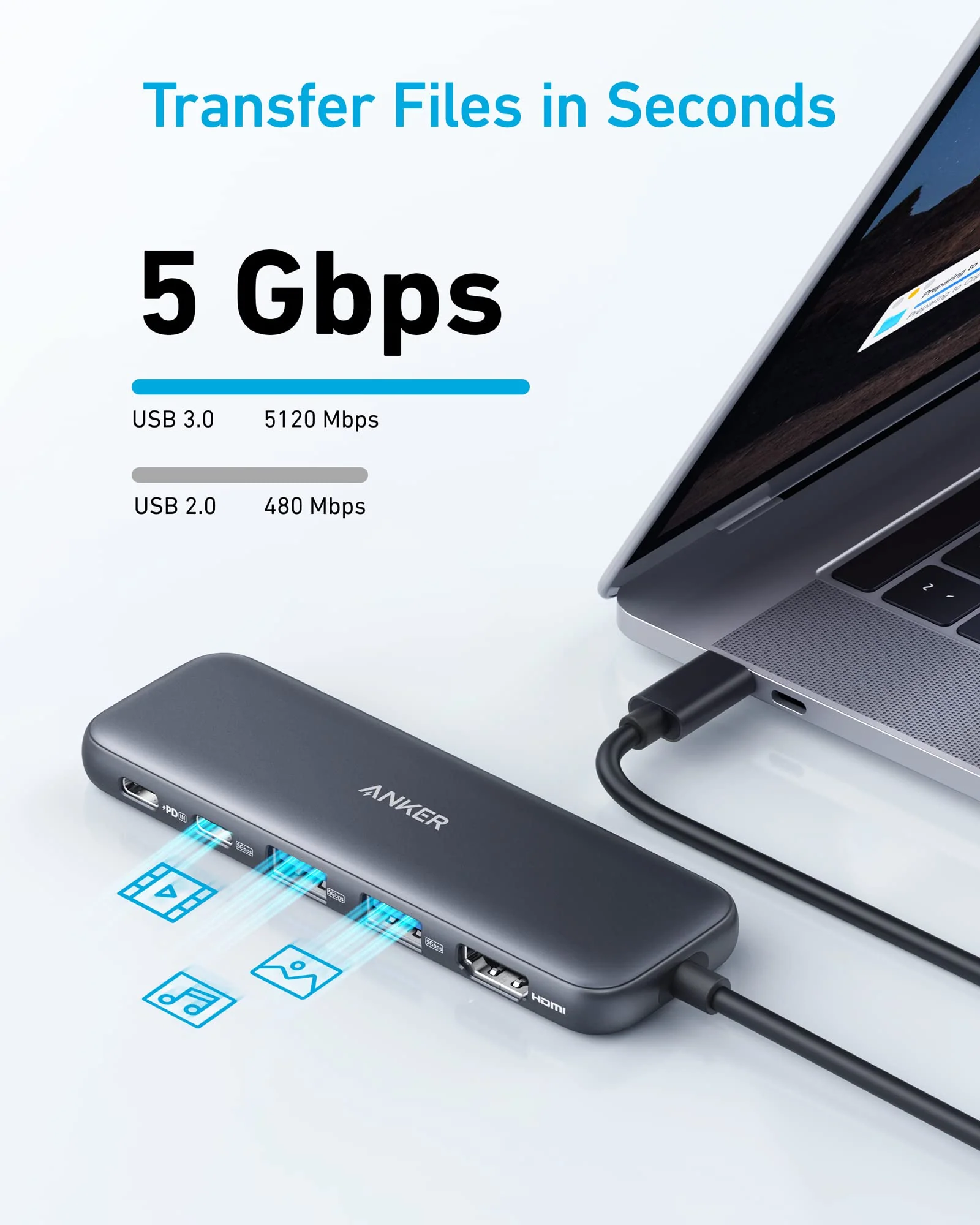 Адаптер Anker 332 USB-C Hub 5-in-1 - Black (A8355011)
