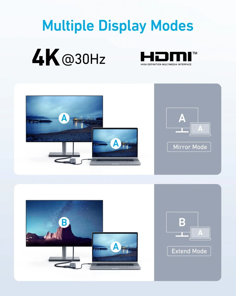 Адаптер Anker 332 USB-C Hub 5-in-1 - Black (A8355011)