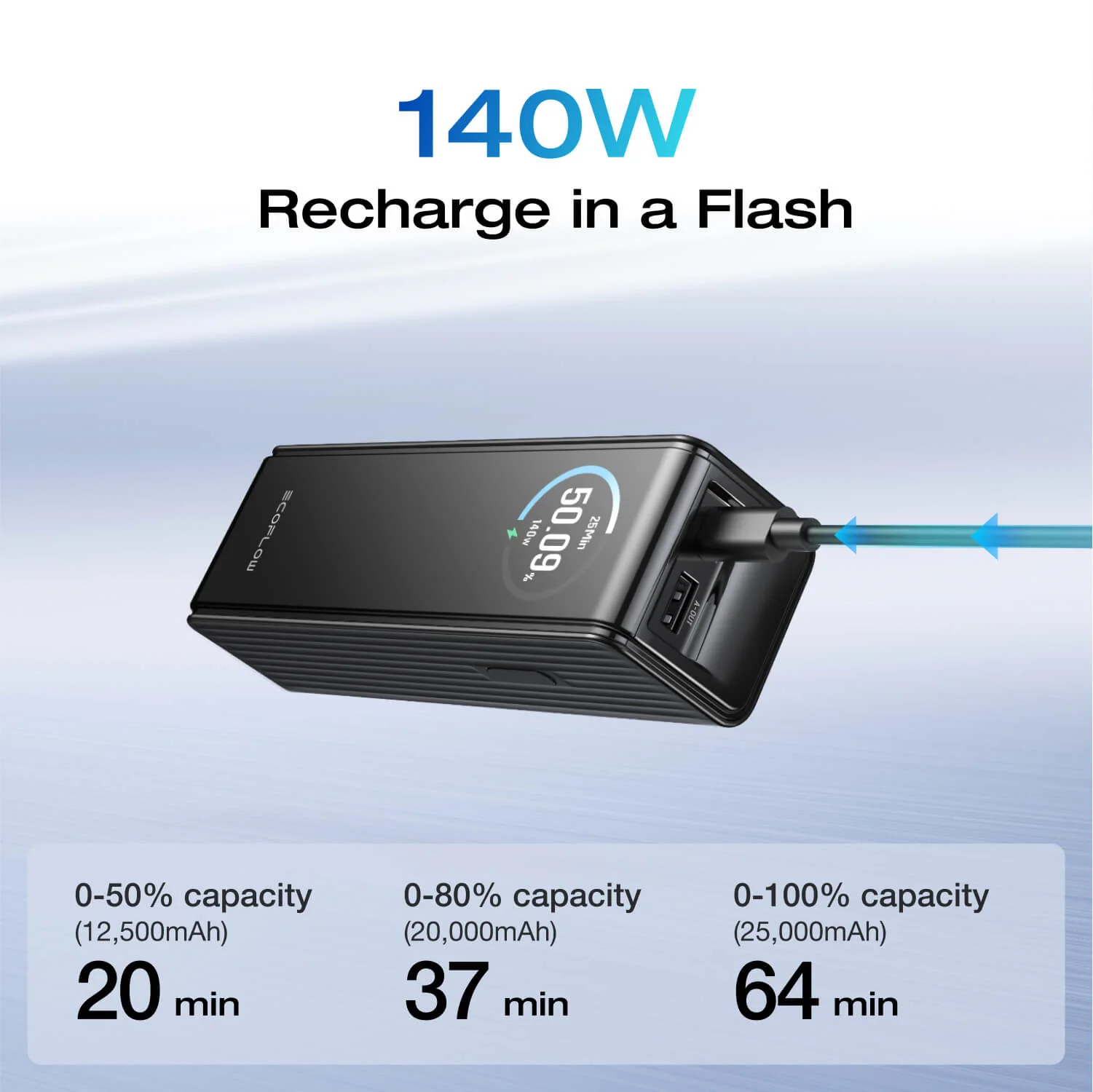 Павербанк EcoFlow RAPID Powerbank 25000mAh 170W - Silver (EF-RAPID25K140W-S-EU)