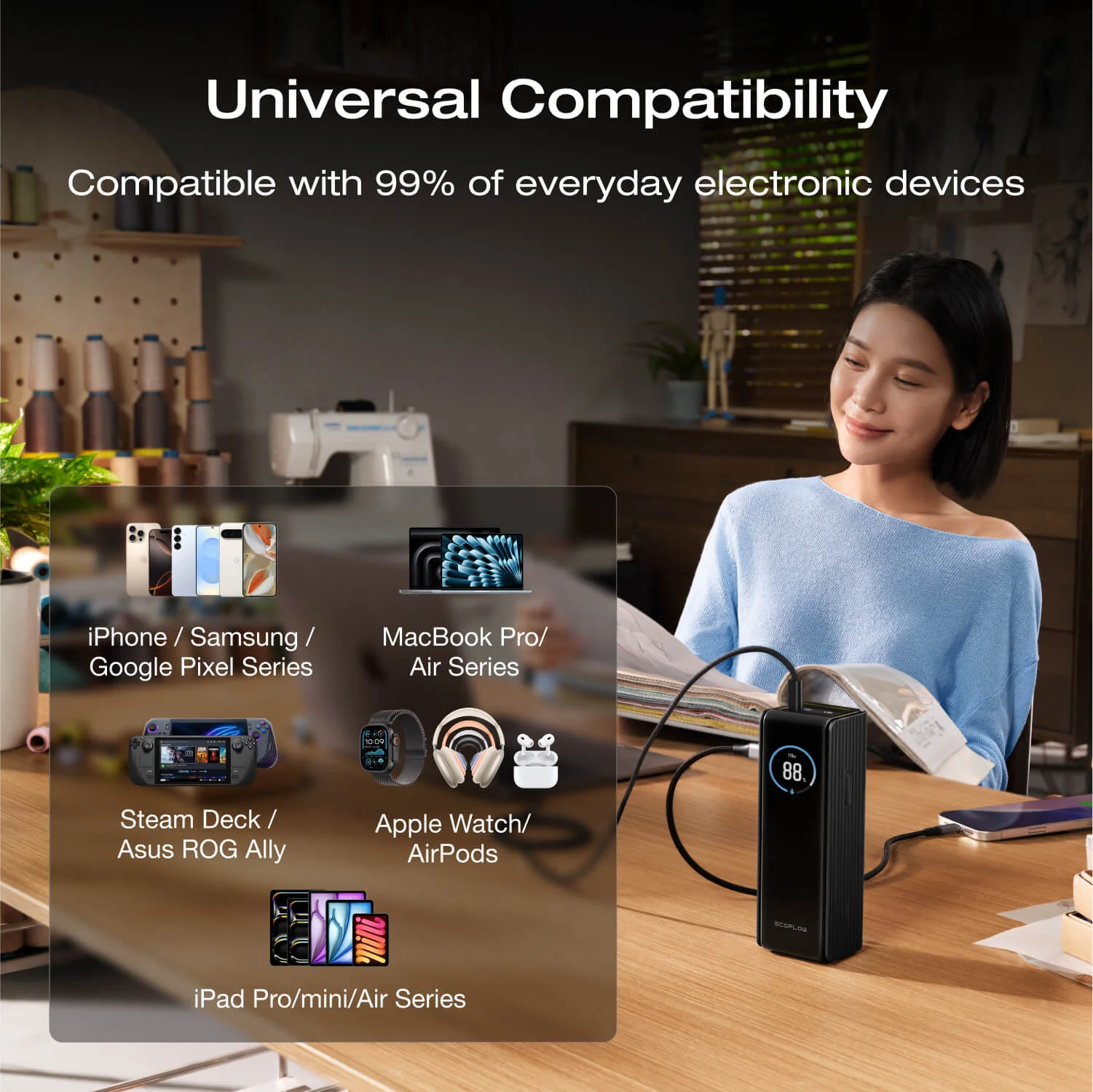 Павербанк EcoFlow RAPID Powerbank 25000mAh 170W - Silver (EF-RAPID25K140W-S-EU)