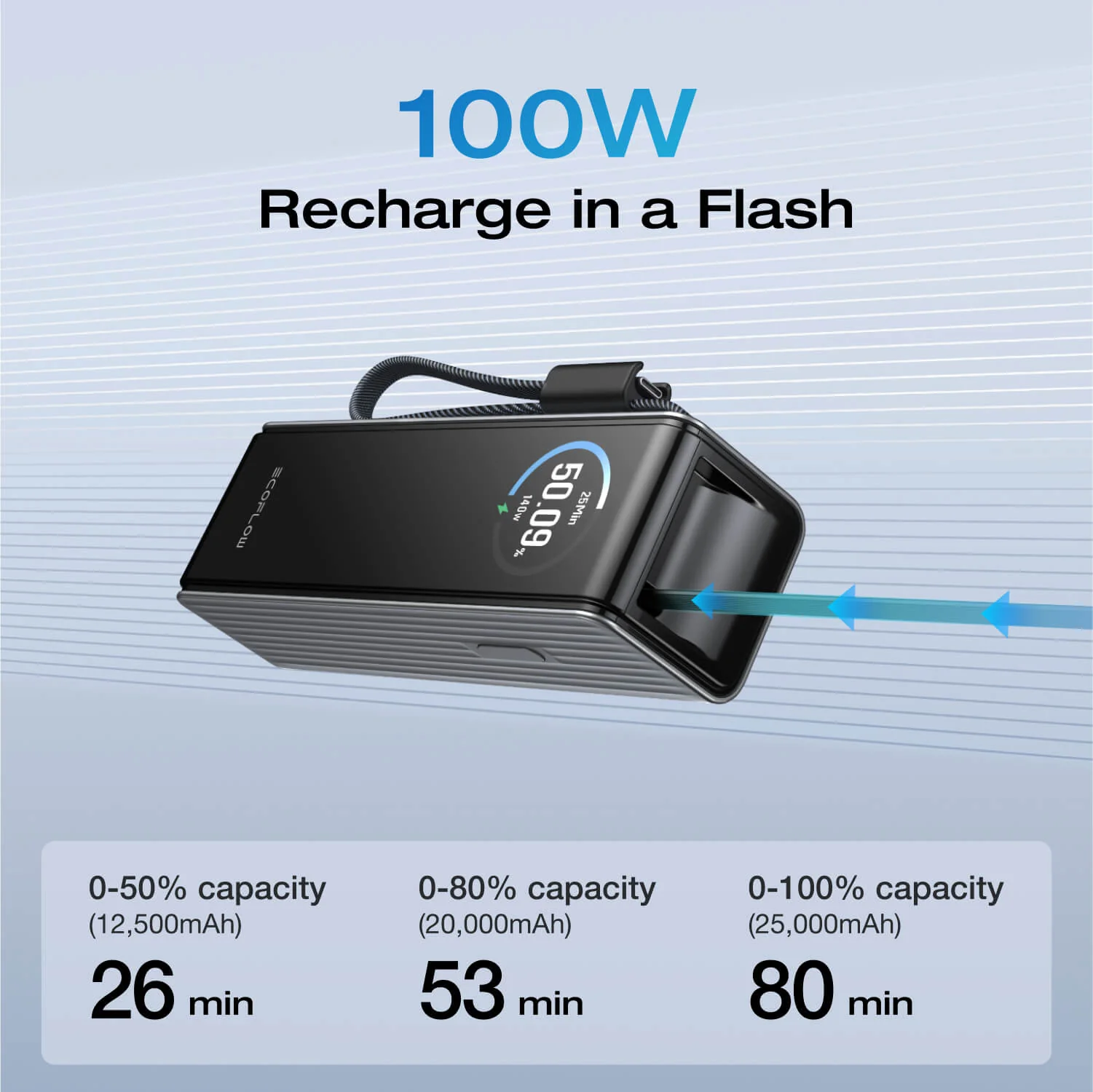 Павербанк із вбудованим і висувним кабелями EcoFlow RAPID Powerbank 25000mAh 170W - Silver (EF-RAPID25K100W-S-EU)