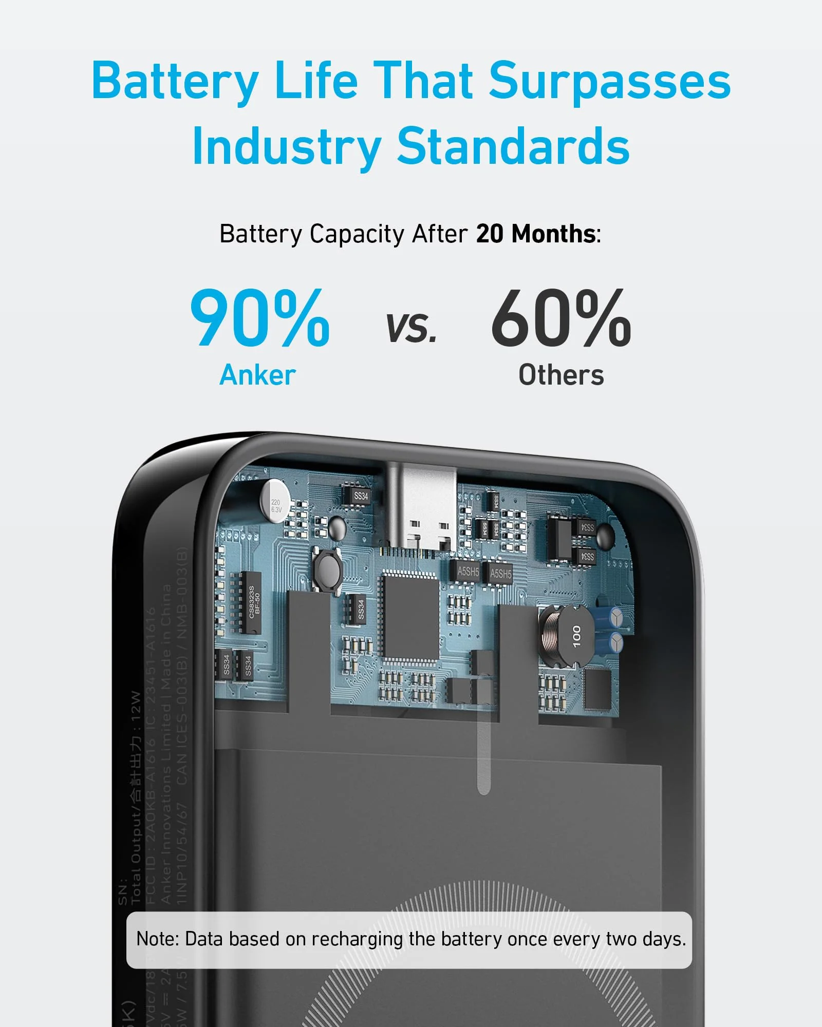 Магнитный павербанк Anker 321 MagGo Battery [PowerCore 5K] 5000mAh - Black Stone (A1616011)