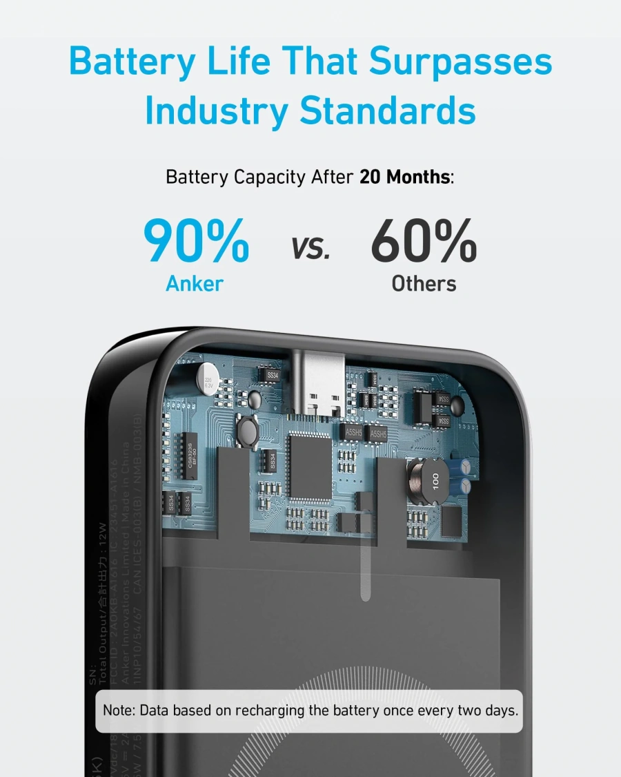 Магнитный павербанк Anker 321 MagGo Battery [PowerCore 5K] 5000mAh - Black Stone (A1616011)