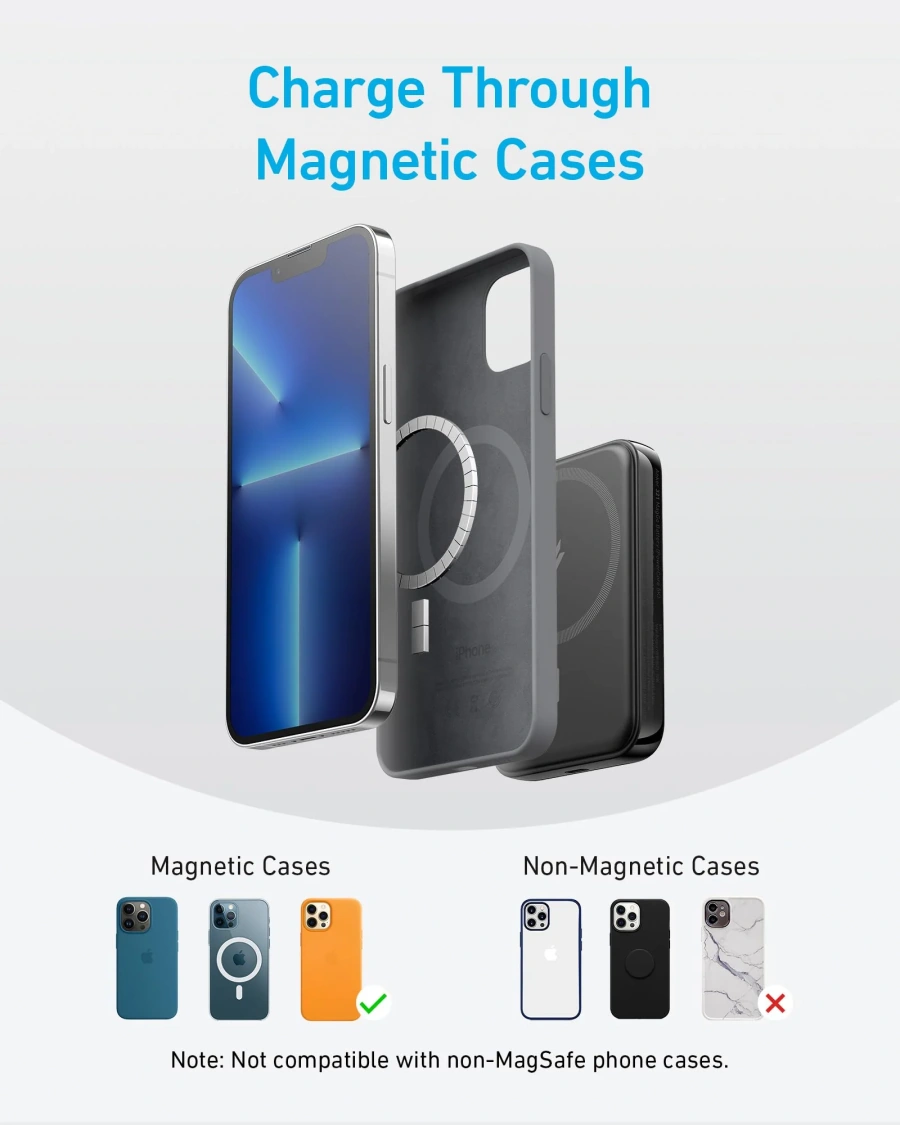 Магнитный павербанк Anker 321 MagGo Battery [PowerCore 5K] 5000mAh - Black Stone (A1616011)