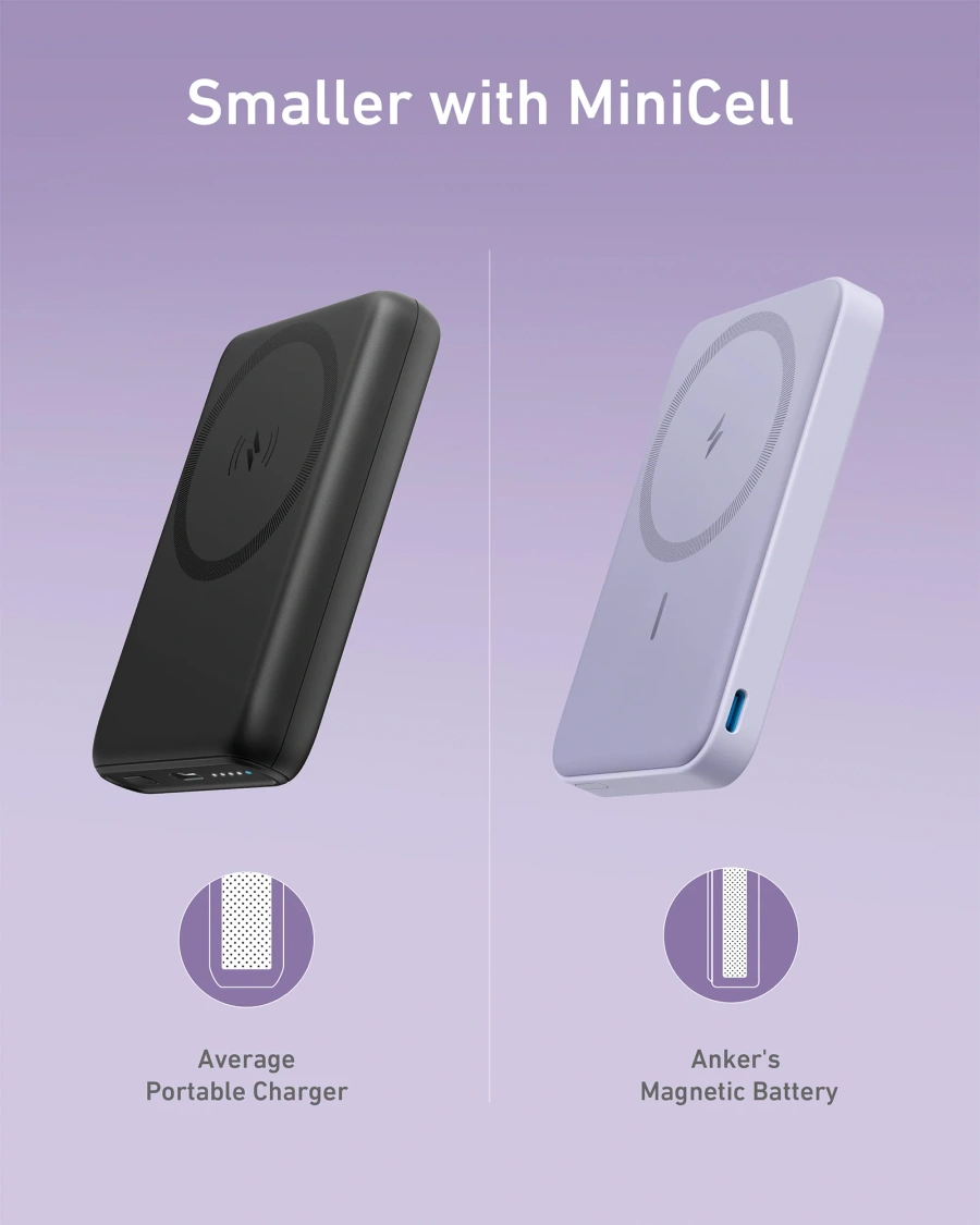 Магнитный павербанк Anker 622 Magnetic Battery 5000mAh [MagGo with Stand] - Lilac Purple (A16140V1)