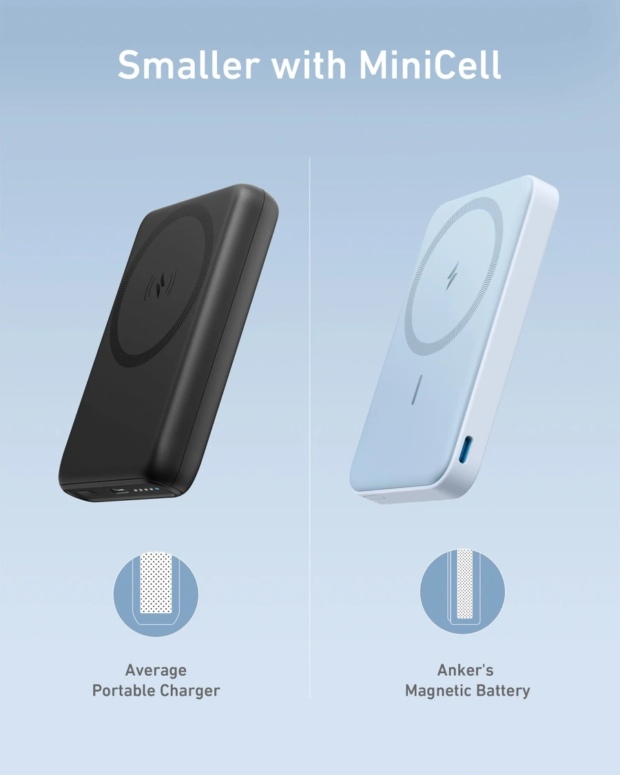 Магнитный павербанк Anker 622 Magnetic Battery 5000mAh [MagGo with Stand] - Misty Blue (A1614031)