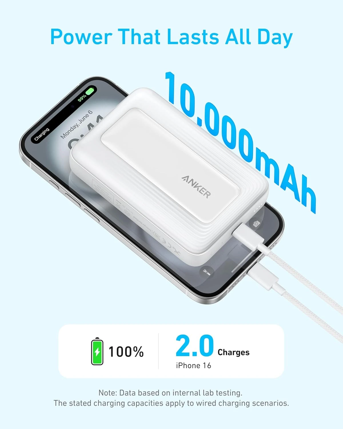 Магнитный павербанк Anker Zolo Magnetic Power Bank 10000mAh 30W - Black (A1684011)