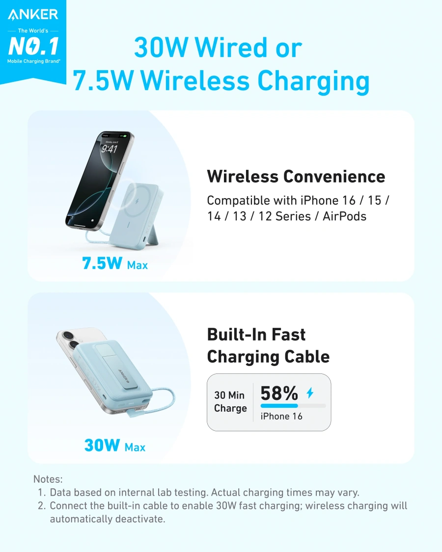 Магнитный павербанк со встроенным кабелем и подставкой Anker Zolo Magnetic Power Bank 10000mAh 30W with Built-in USB-C Cable - Black (A1685011)