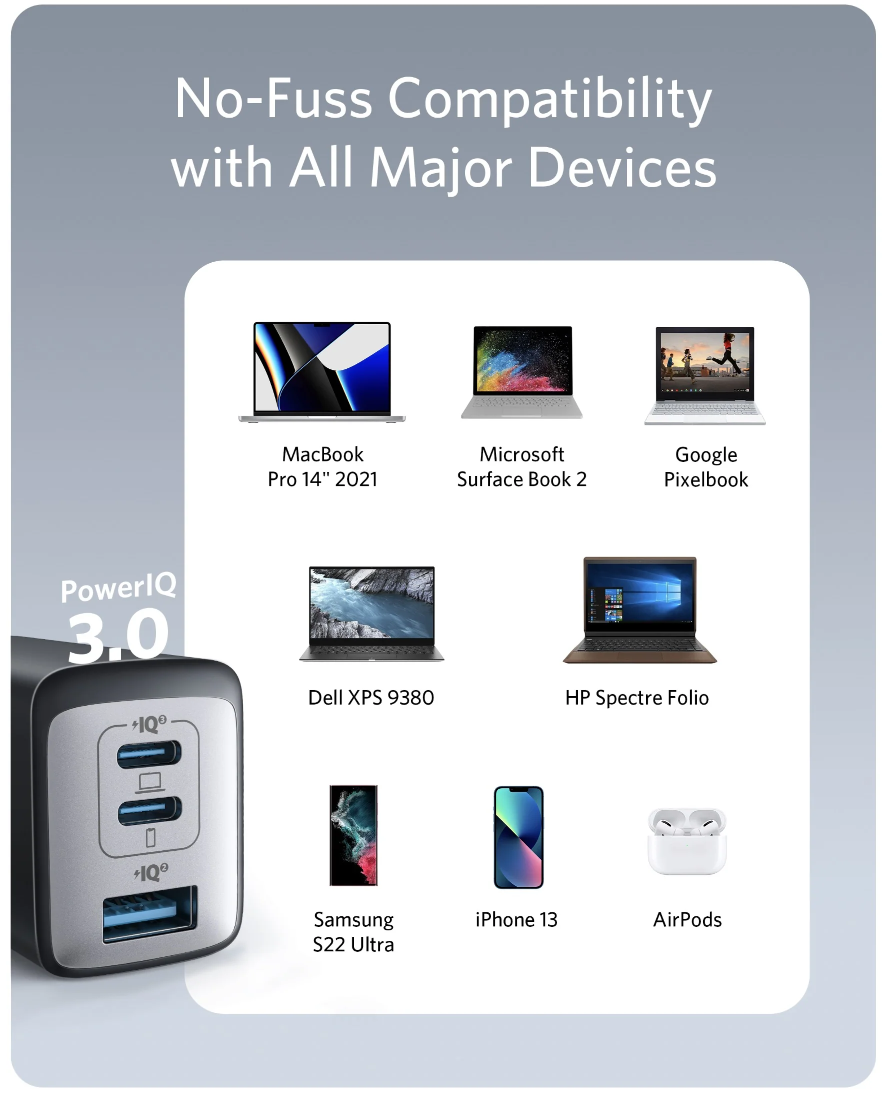 Мережевий зарядний пристрій Anker 735 Charger Nano II 65W - White (A2667324)