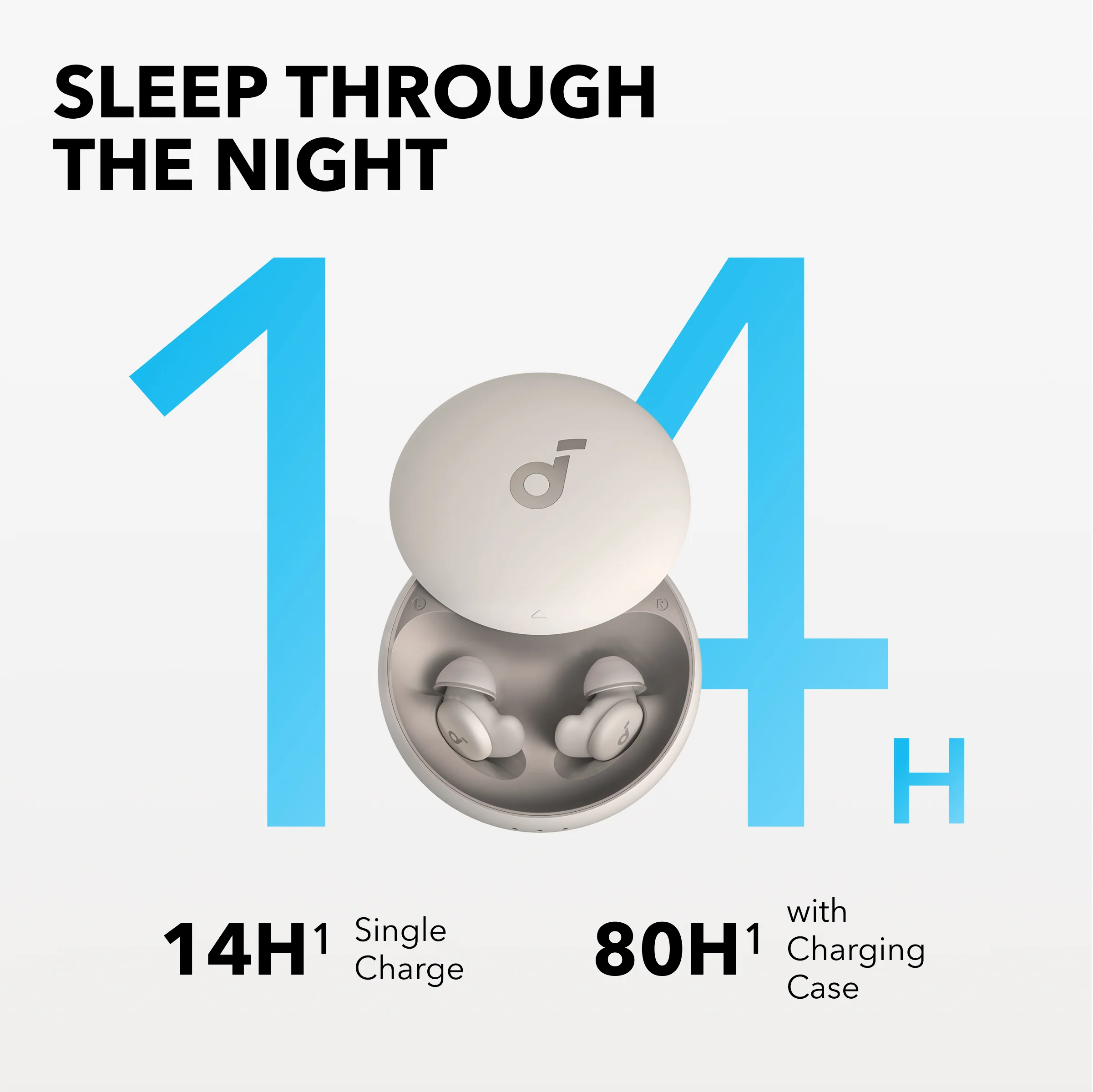 Навушники для сну з підвищеним комфортом Anker SoundCore Sleep A20 - White (A6611G21)