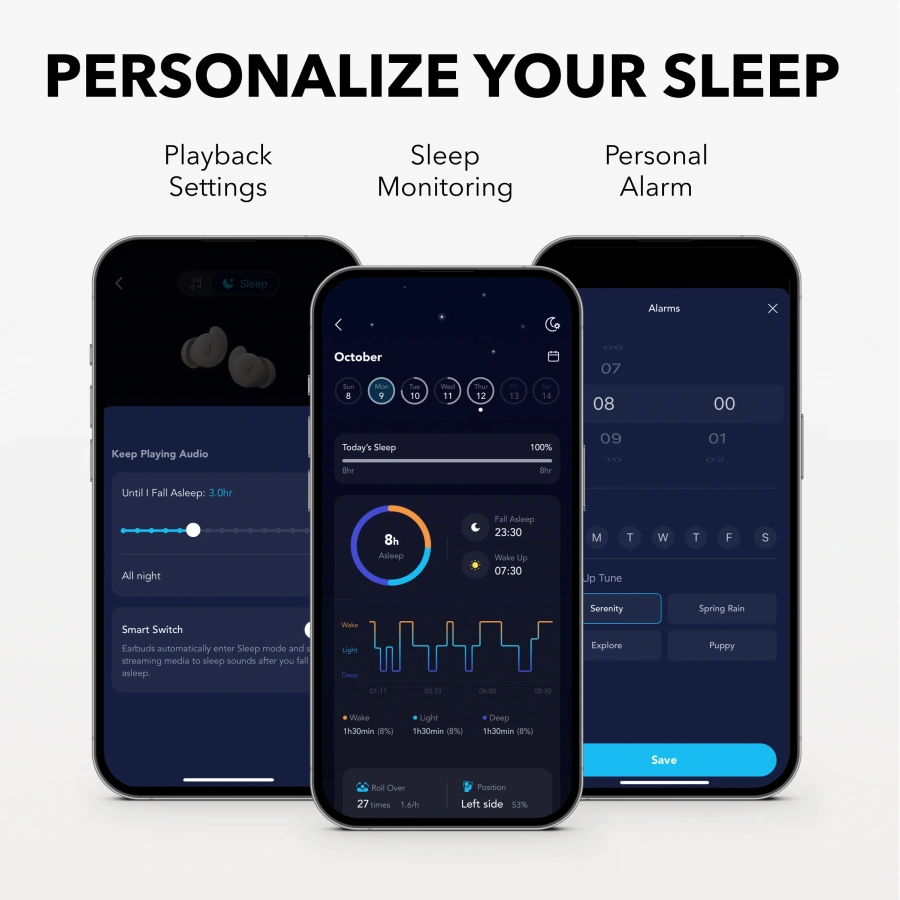 Навушники для сну з підвищеним комфортом Anker SoundCore Sleep A20 - White (A6611G21)
