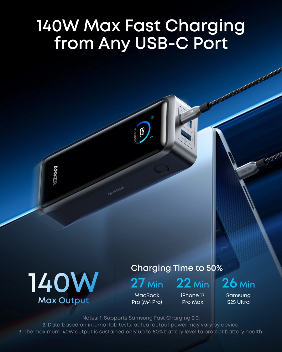 Портативное зарядное устройство Anker Prime 26250mAh 300W Black (A110AH11)