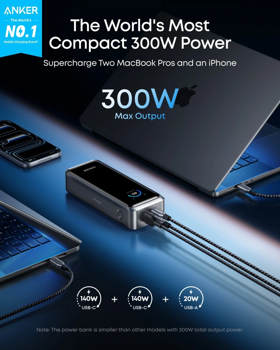 Портативное зарядное устройство Anker Prime 26250mAh 300W Black (A110AH11)