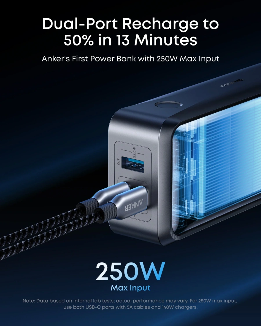 Портативное зарядное устройство Anker Prime 26250mAh 300W Black (A110AH11)