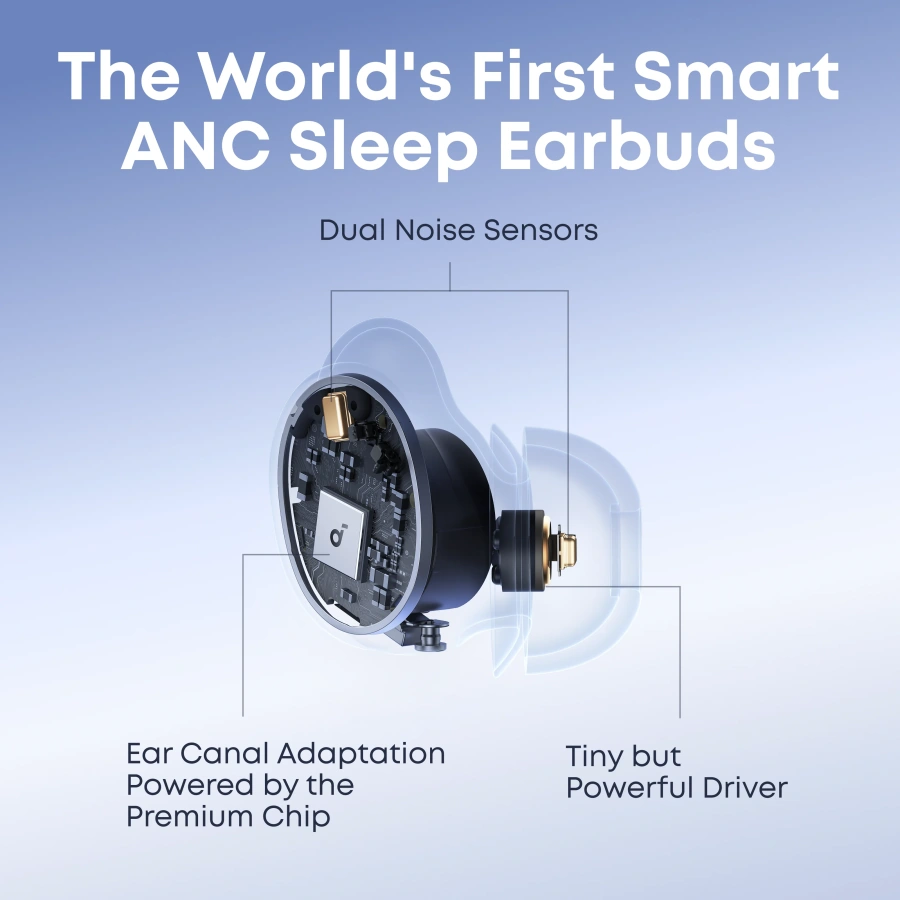 Розумні навушники для сну з ANC Anker SoundCore Sleep A30 - Moonlit White (D1301G21)