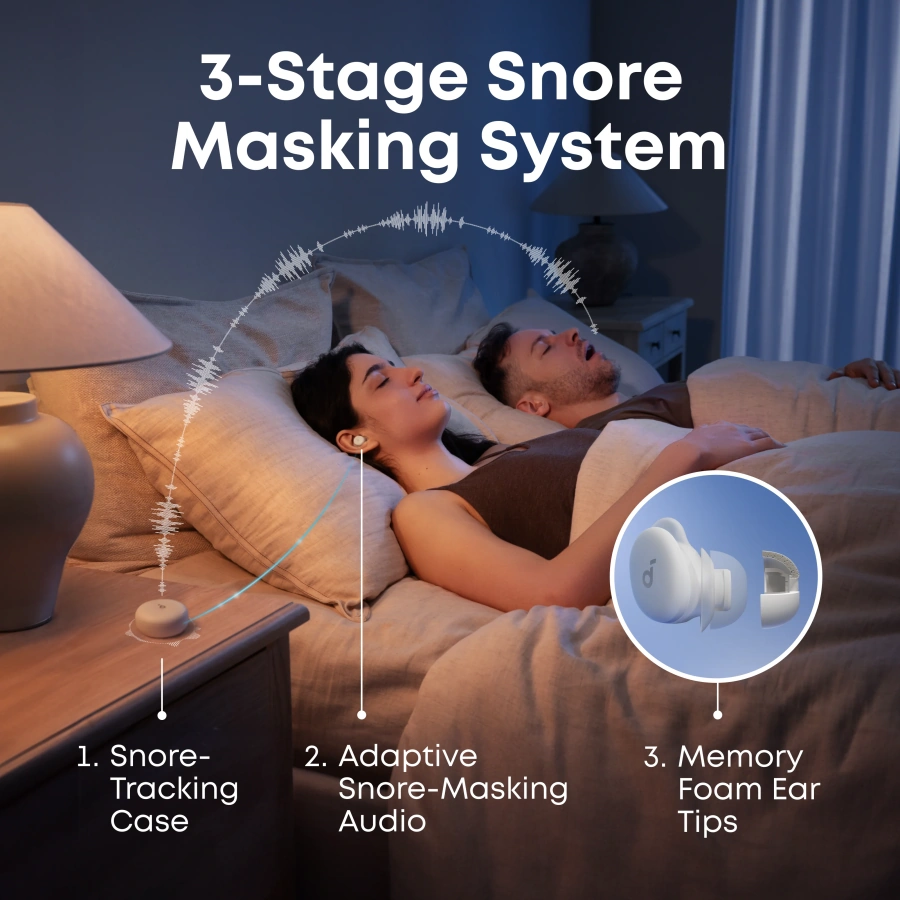 Розумні навушники для сну з ANC Anker SoundCore Sleep A30 - Moonlit White (D1301G21)