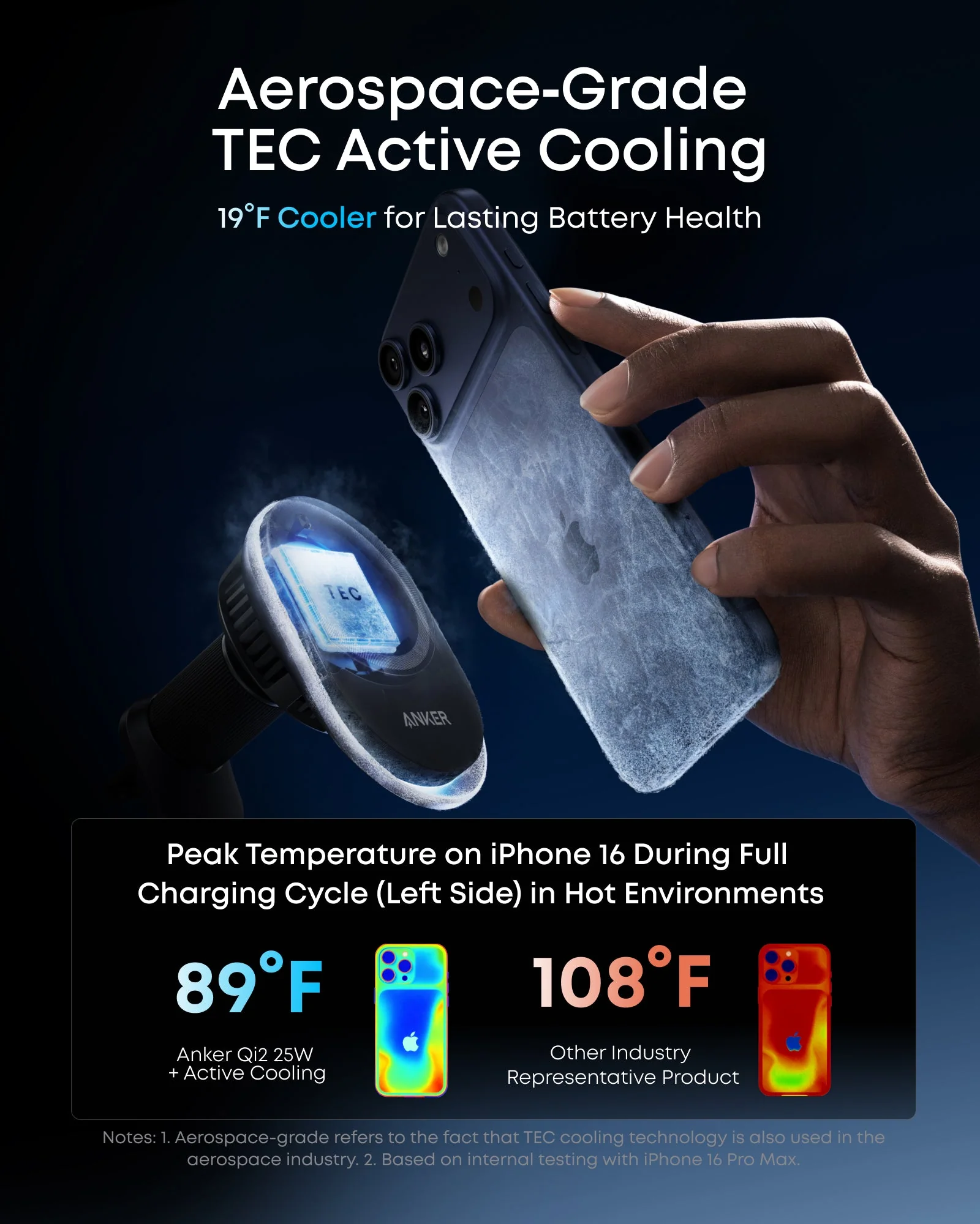 Беспроводное автомобильное зарядное устройство с охлаждением Anker Prime Wireless Car Charger 25W, Qi2, AirCool (A2933, B2933)