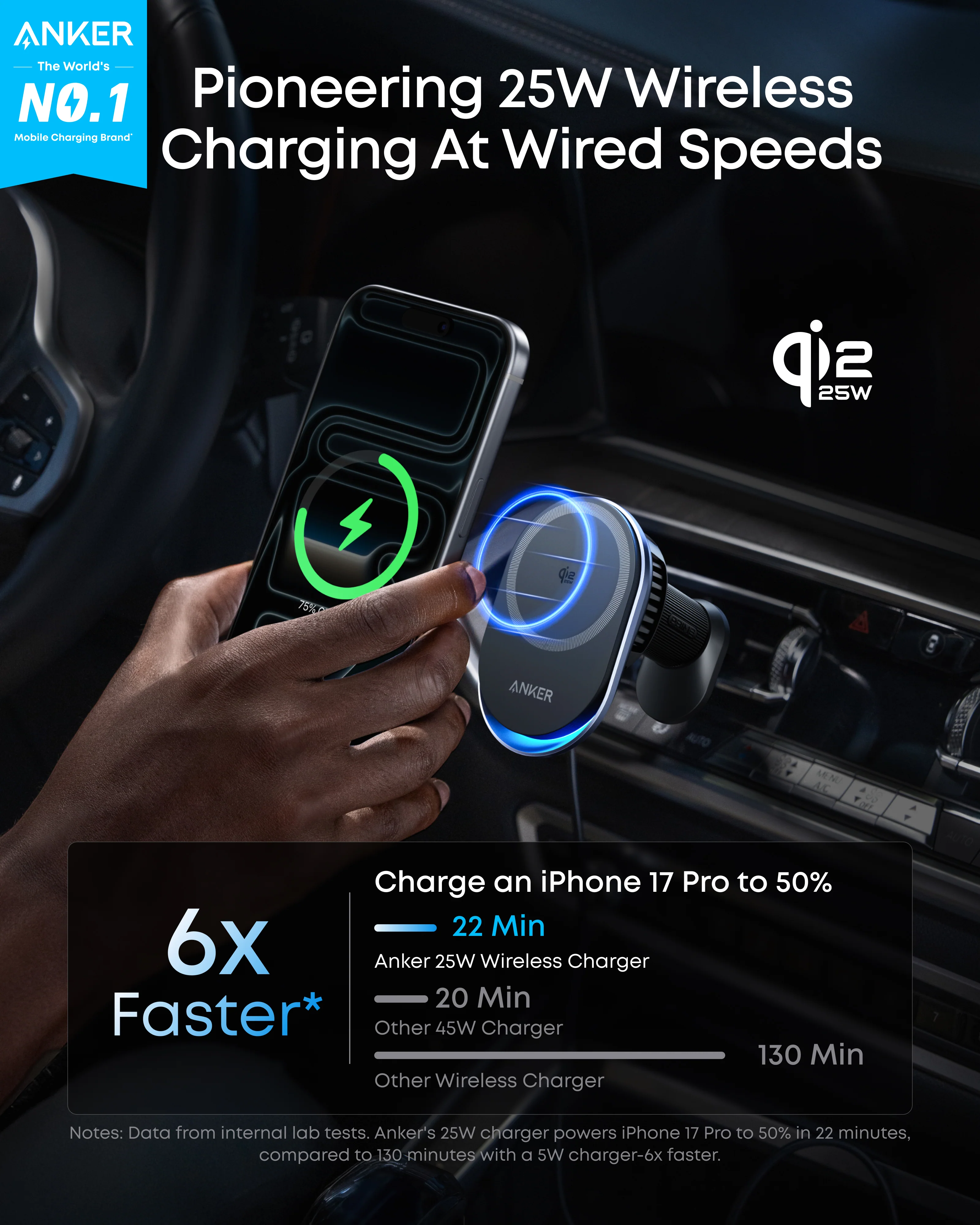 Беспроводное автомобильное зарядное устройство с охлаждением Anker Prime Wireless Car Charger 25W, Qi2, AirCool (A2933, B2933)