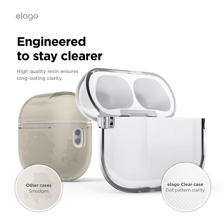 Чехол Elago Clear Hang Case for Airpods Pro 3rd Gen - Clear (EAPP3CL-HANG-TR)
