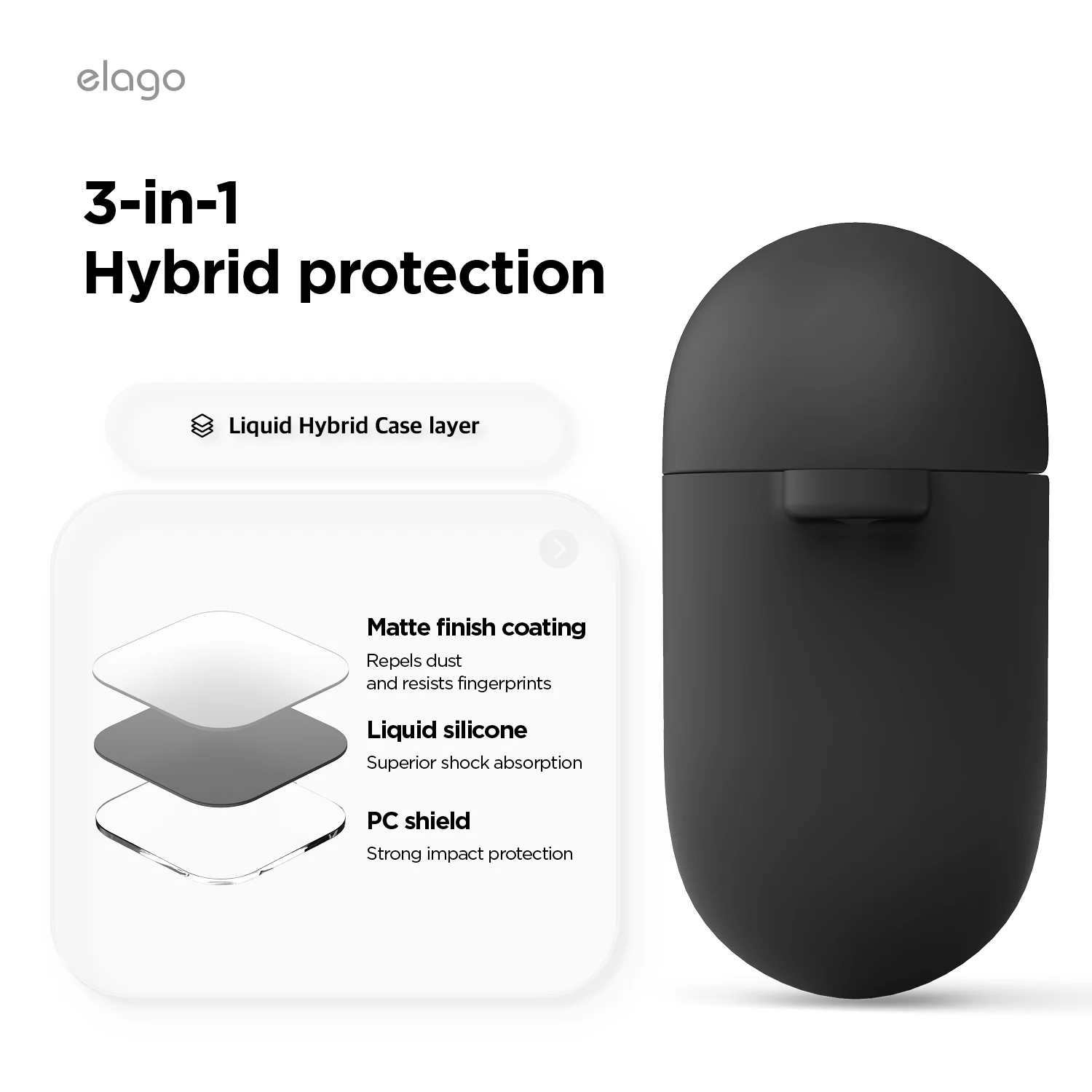 Чехол Elago Liquid Hybrid Hang Case for Airpods Pro 3rd Gen - Black (EAPP3RH-HANG-BK)