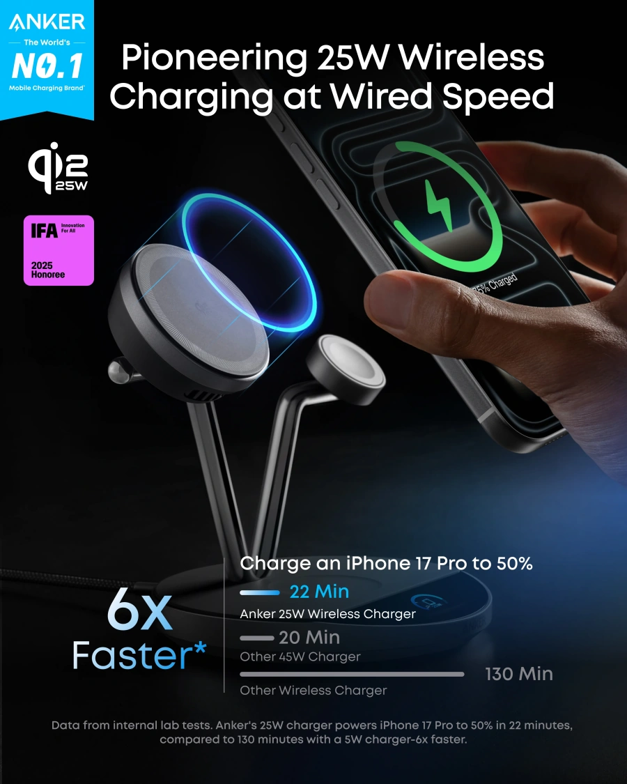 Умная беспроводная зарядная станция с дисплеем и охлаждением Anker Prime Wireless 3-in-1 Charging Station 25W, Qi2, AirCool, Dock Stand (B25X7G11)