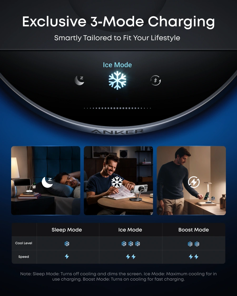 Умная беспроводная зарядная станция с дисплеем и охлаждением Anker Prime Wireless 3-in-1 Charging Station 25W, Qi2, AirCool, Dock Stand (B25X7G11)