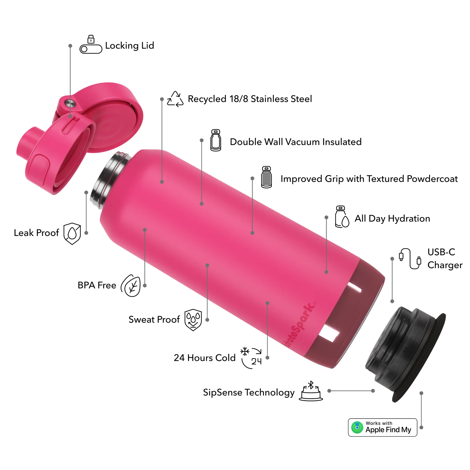 Умная бутылка для воды HidrateSpark PRO 2 Smart Bottle - Chug & Straw Lid 32oz/946 ml - Flamingo