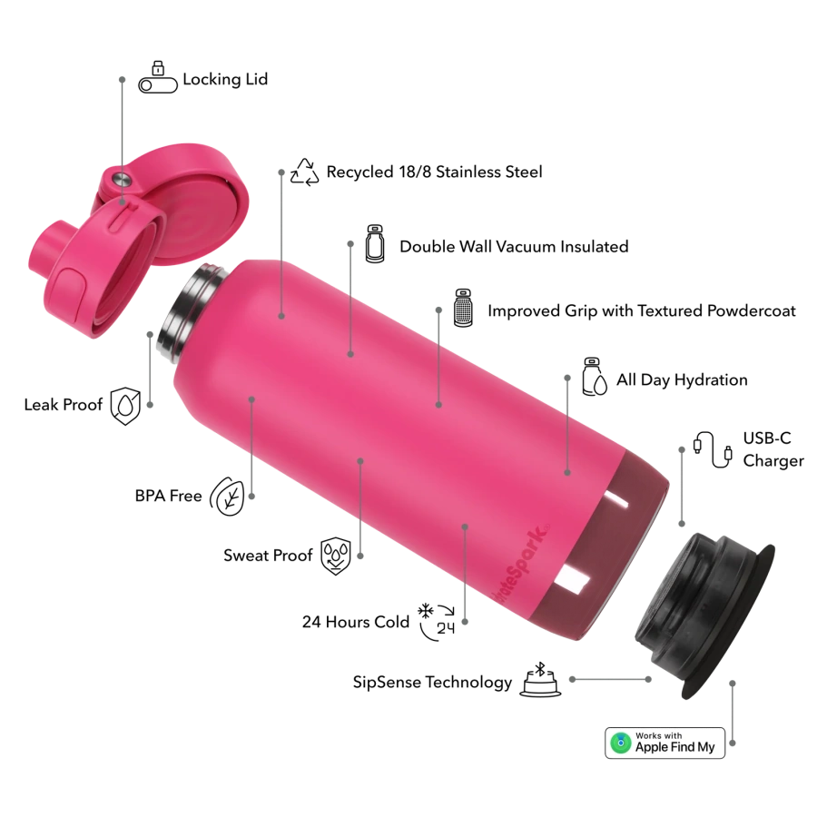 Умная бутылка для воды HidrateSpark PRO 2 Smart Bottle - Chug & Straw Lid 32oz/946 ml - Flamingo