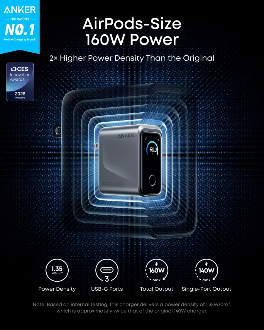 Зарядний пристрій з дисплеєм Anker Prime Charger 160W, 3 Ports, Smart Display (A2687341, B2687GZ1)