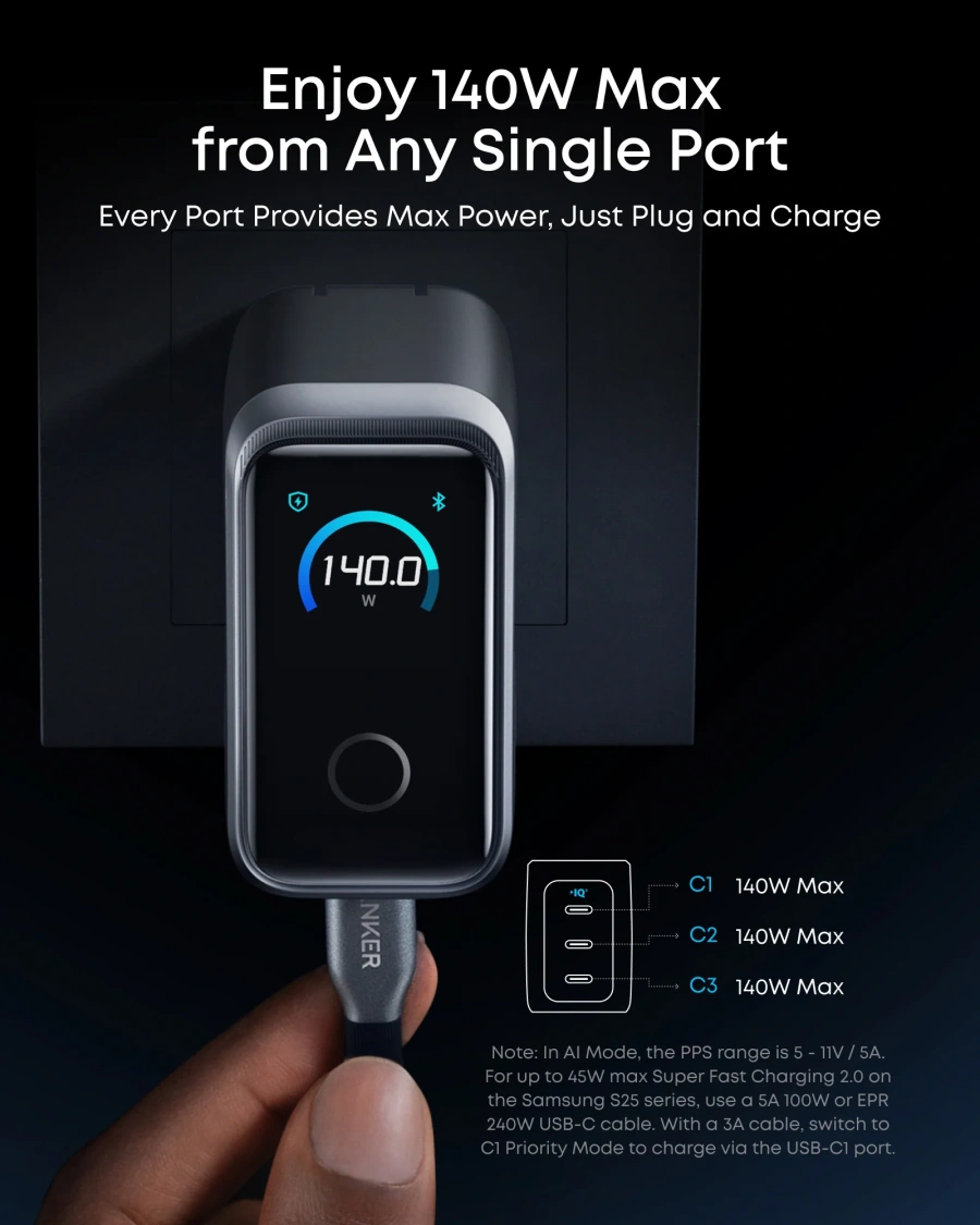 Зарядний пристрій з дисплеєм Anker Prime Charger 160W, 3 Ports, Smart Display (A2687341, B2687GZ1)