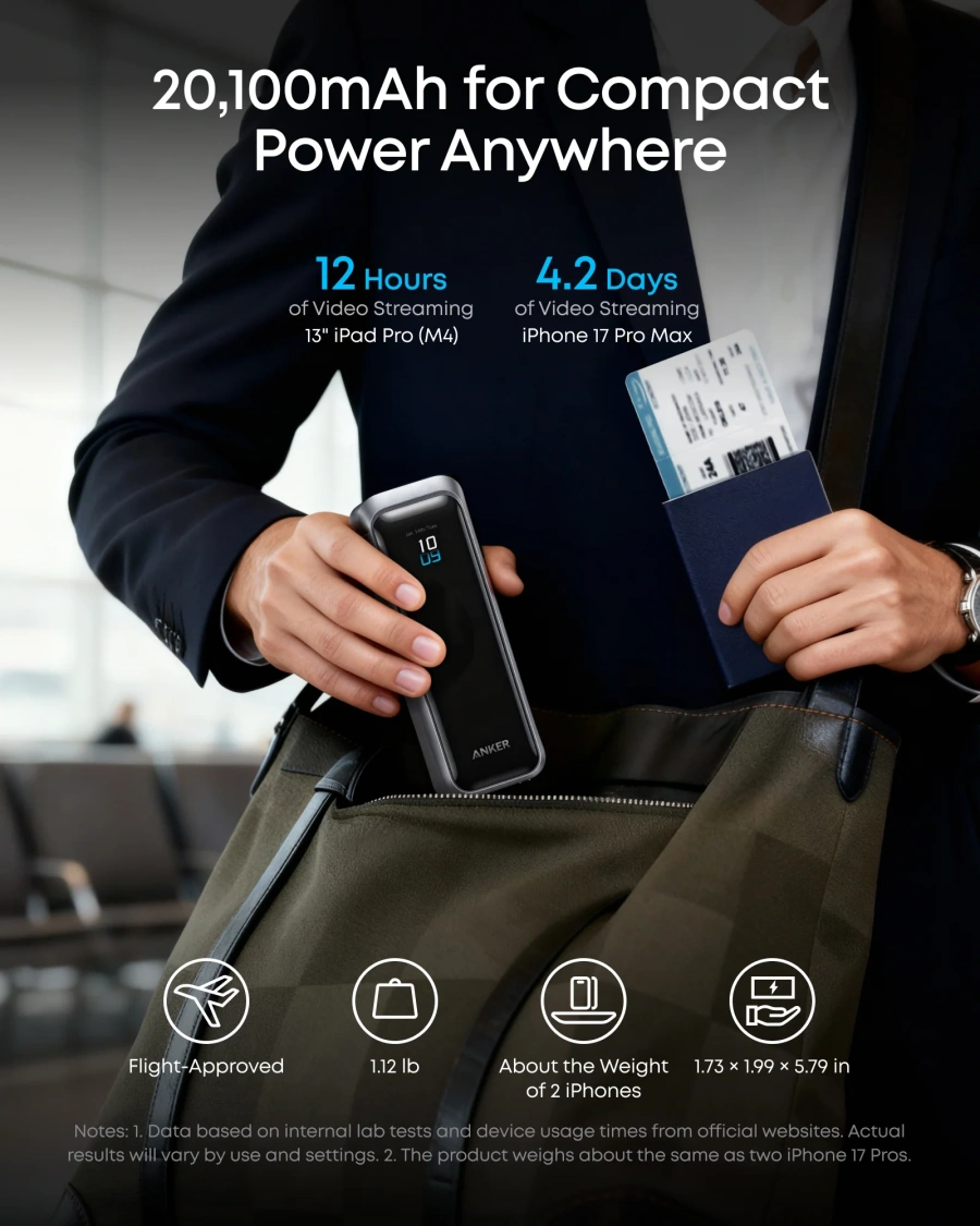 Внешний аккумулятор [павербанк] Anker Prime Power Bank 20K 220W (A110BH11)