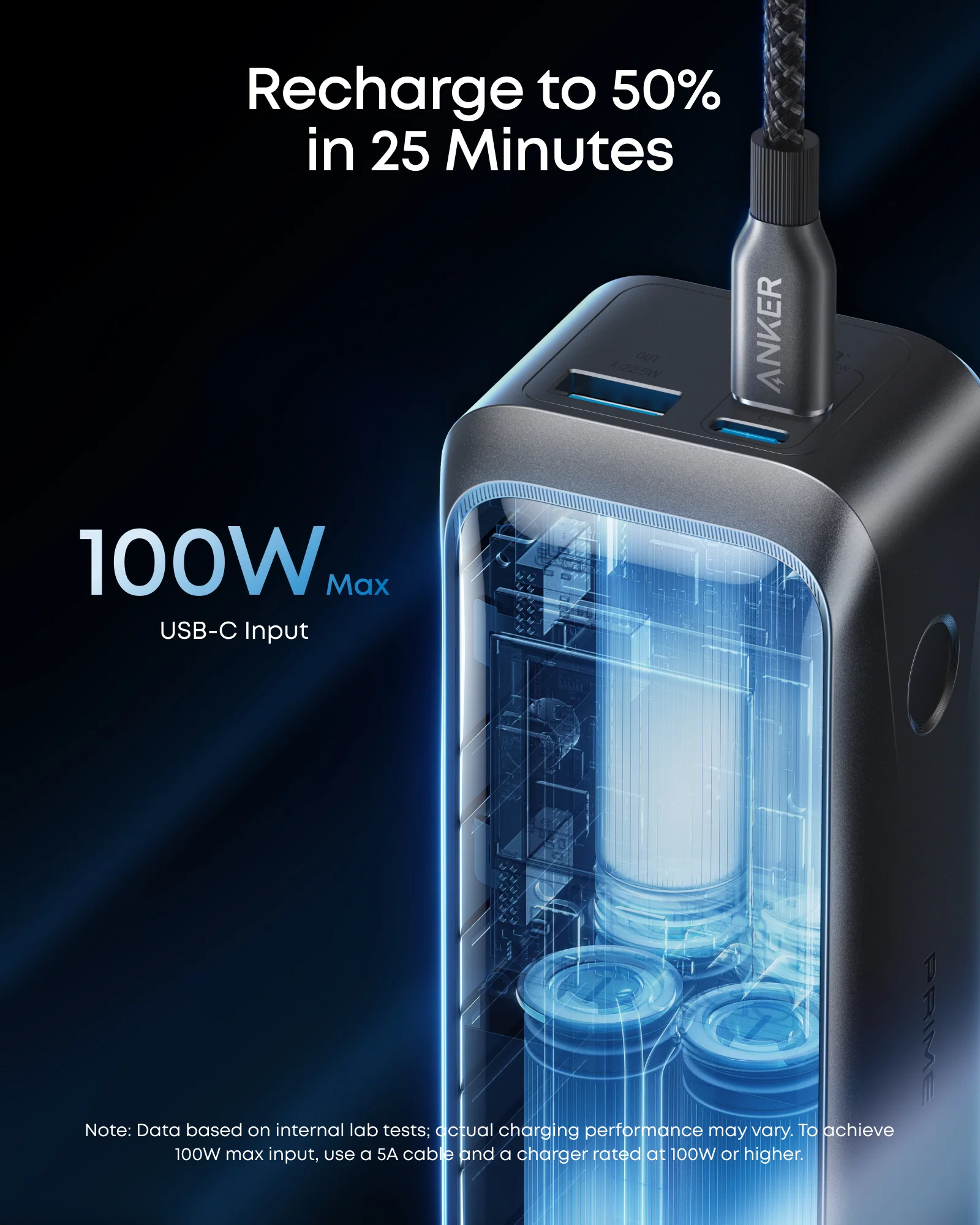 Внешний аккумулятор [павербанк] Anker Prime Power Bank 20K 220W (A110BH11)