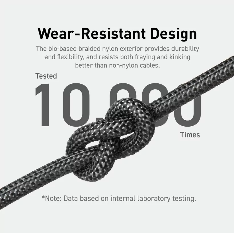 Кабель Anker 544 Type-C to USB Type-C Cable 0.9m 140W - Black (A80F5H11)