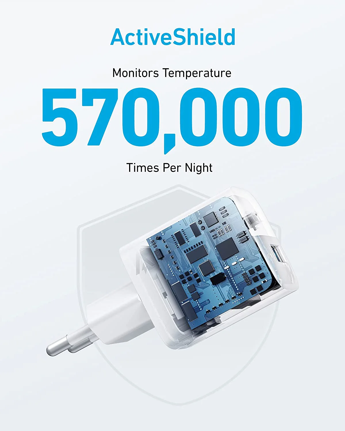 Сетевое зарядное устройство Anker PowerPort 323 Charger 33W - White (A2331G21)