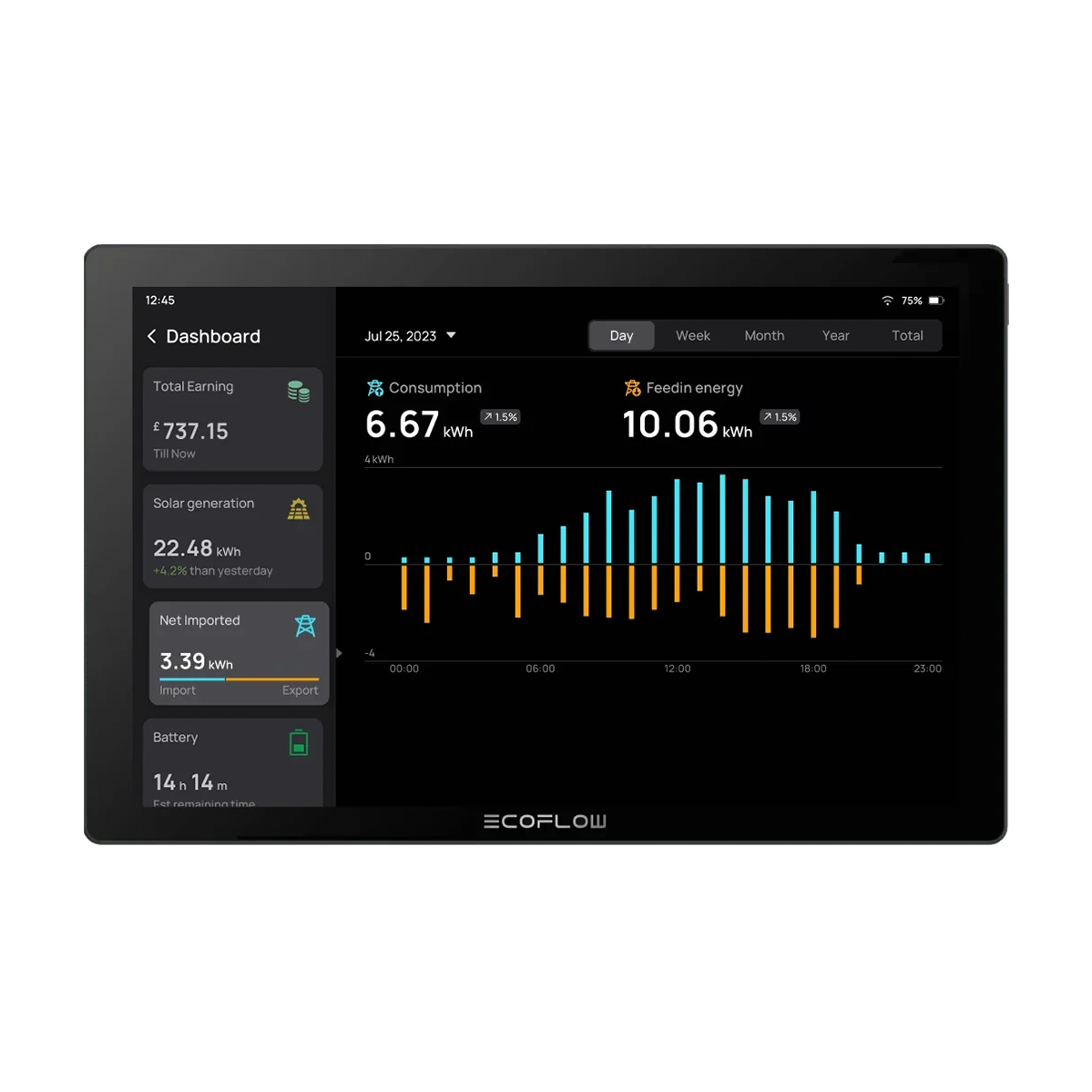 Монітор домашньої енергосистеми EcoFlow PowerInsight 2 (EF-PowerInsight 2-EU)