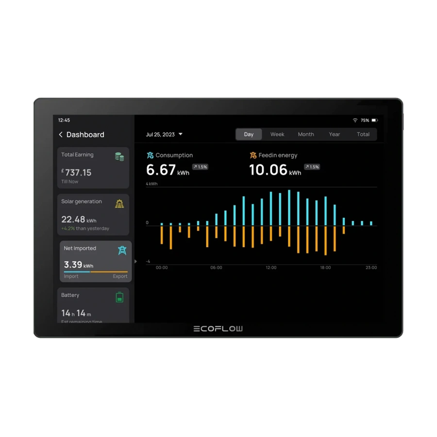 Монитор домашней энергосистемы EcoFlow PowerInsight 2 (EF-PowerInsight 2-EU)