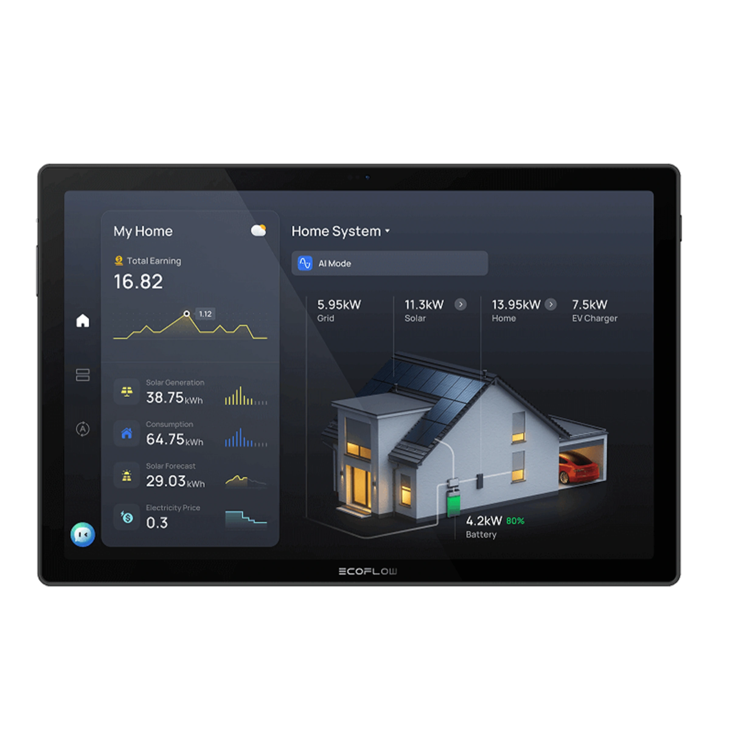 Монітор домашньої енергосистеми EcoFlow PowerInsight 2 (EF-PowerInsight 2-EU)