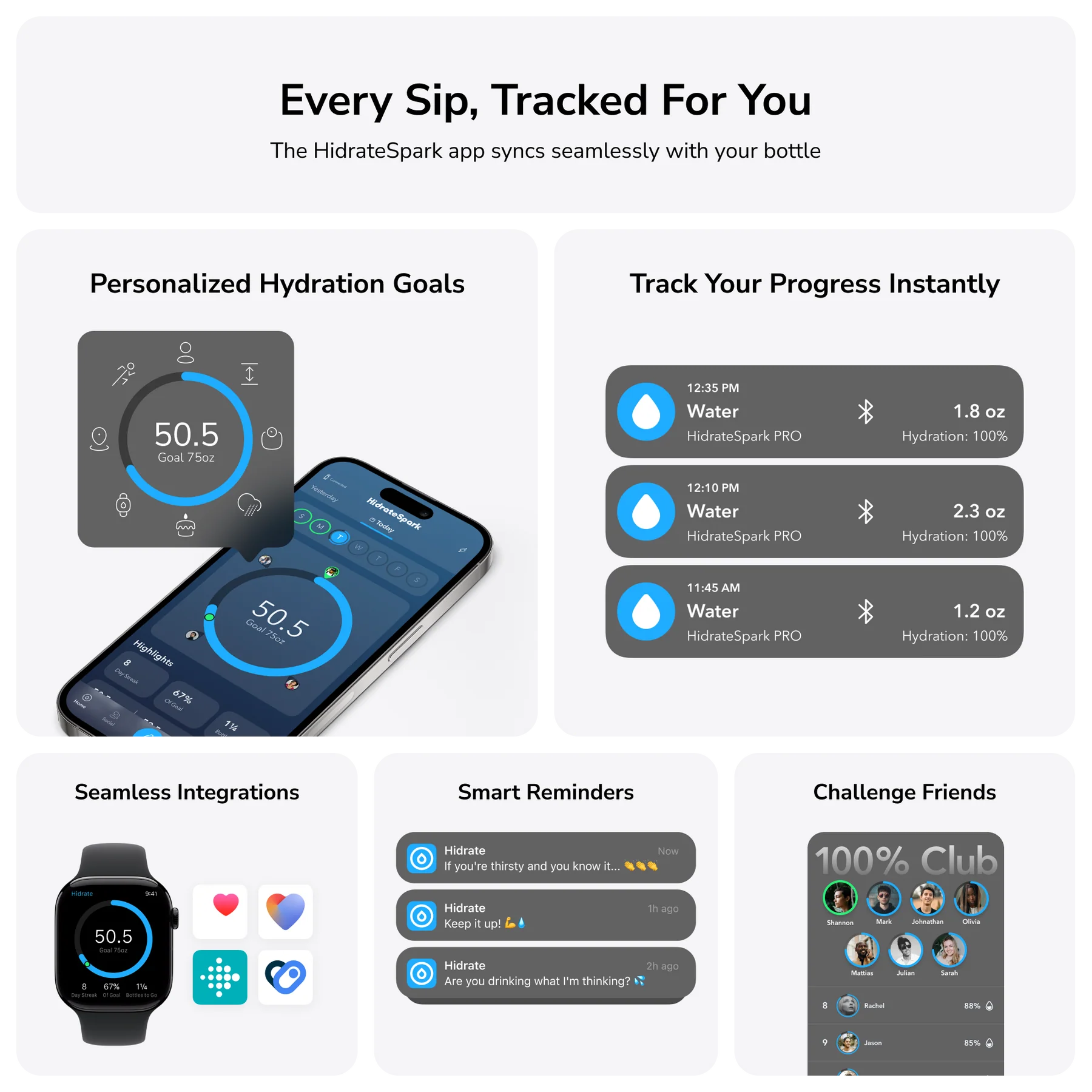 Розумна пляшка для води HidrateSpark PRO STEEL 32 oz/946 ml - Silver (HI-009-007)