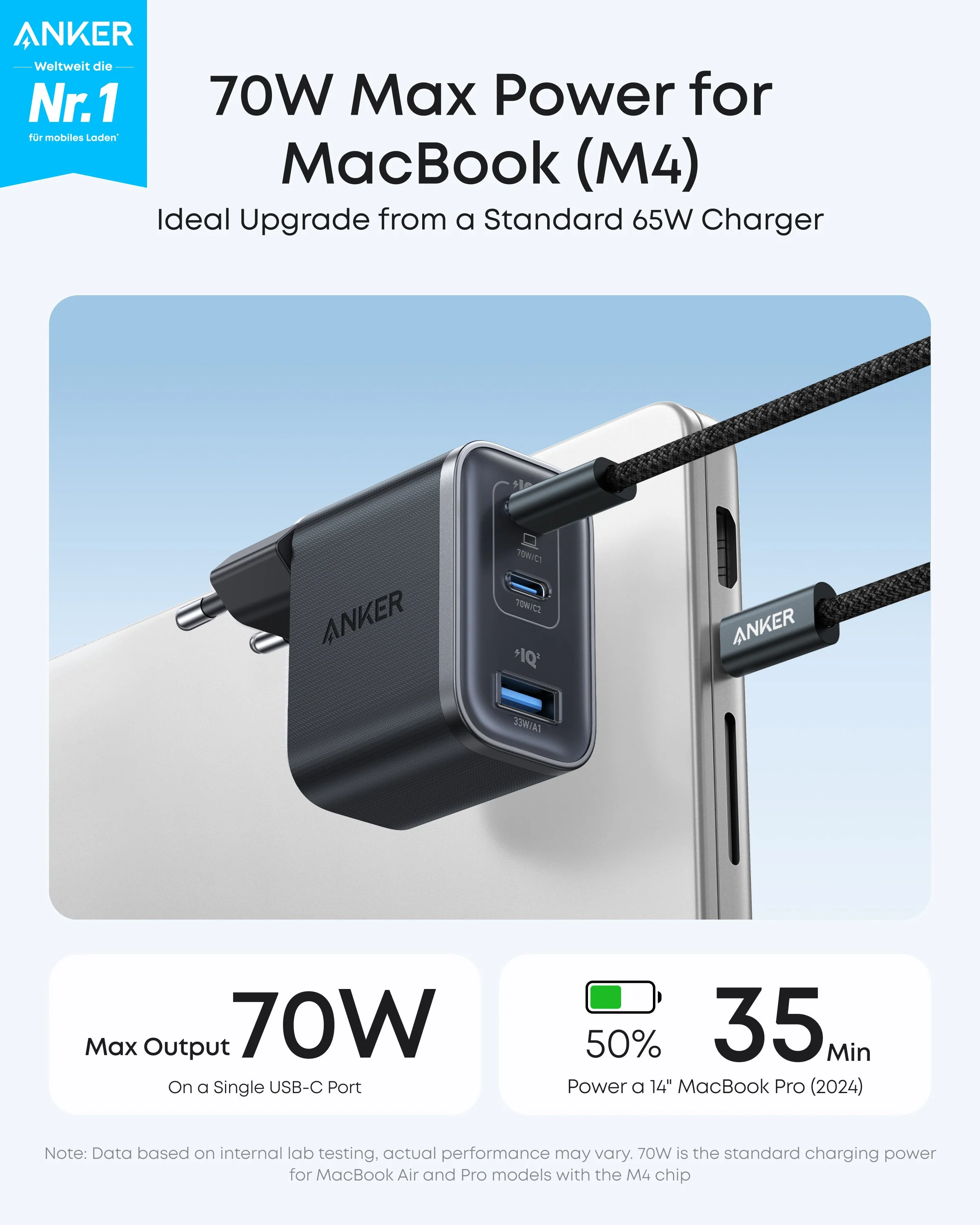 Зарядний пристрій Anker Nano Charger [70W, 3-Port] - Black Stone (A121AL11)