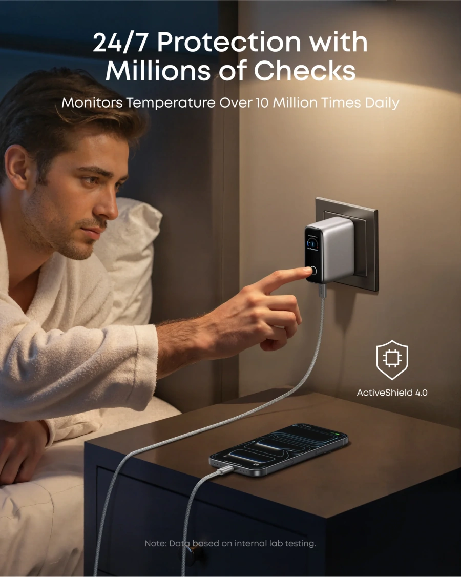 Зарядний пристрій з дисплеєм Anker 100W 3-Ports GaN Charger with Smart Display and USB-C Cable - Silver (B121BG41)