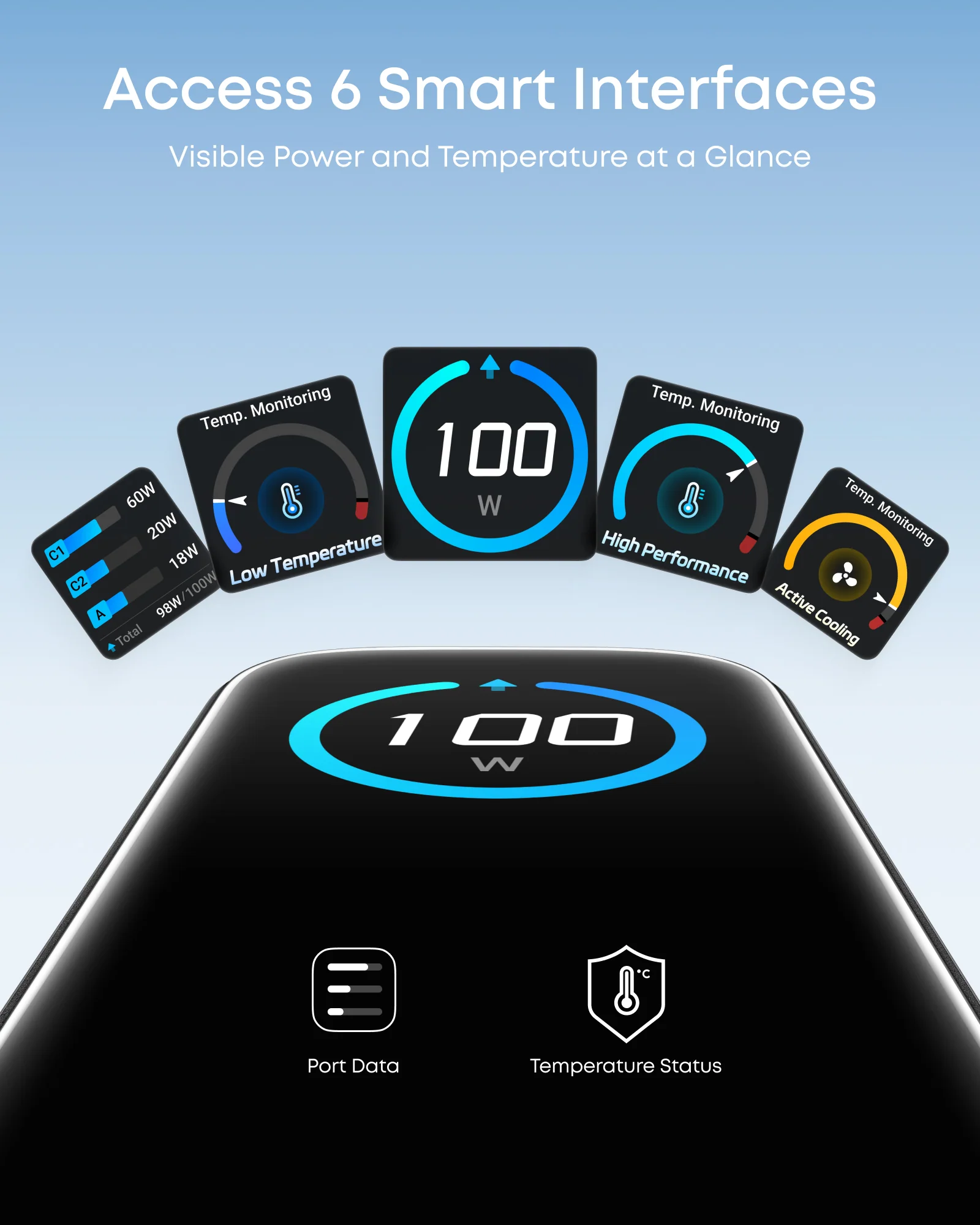 Зарядний пристрій з дисплеєм Anker 100W 3-Ports GaN Charger with Smart Display and USB-C Cable - Space Black (B121B)