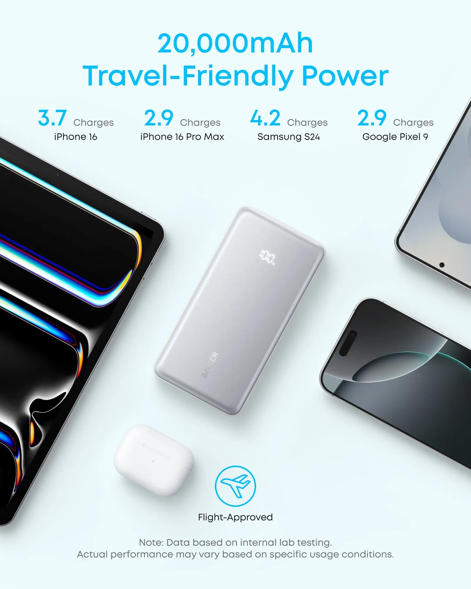 Зовнішній акумулятор [павербанк] Anker Zolo Powerbank 20000mAh 22.5W with Built-in USB-C Cable - Black (A110EH11, A110EP11)