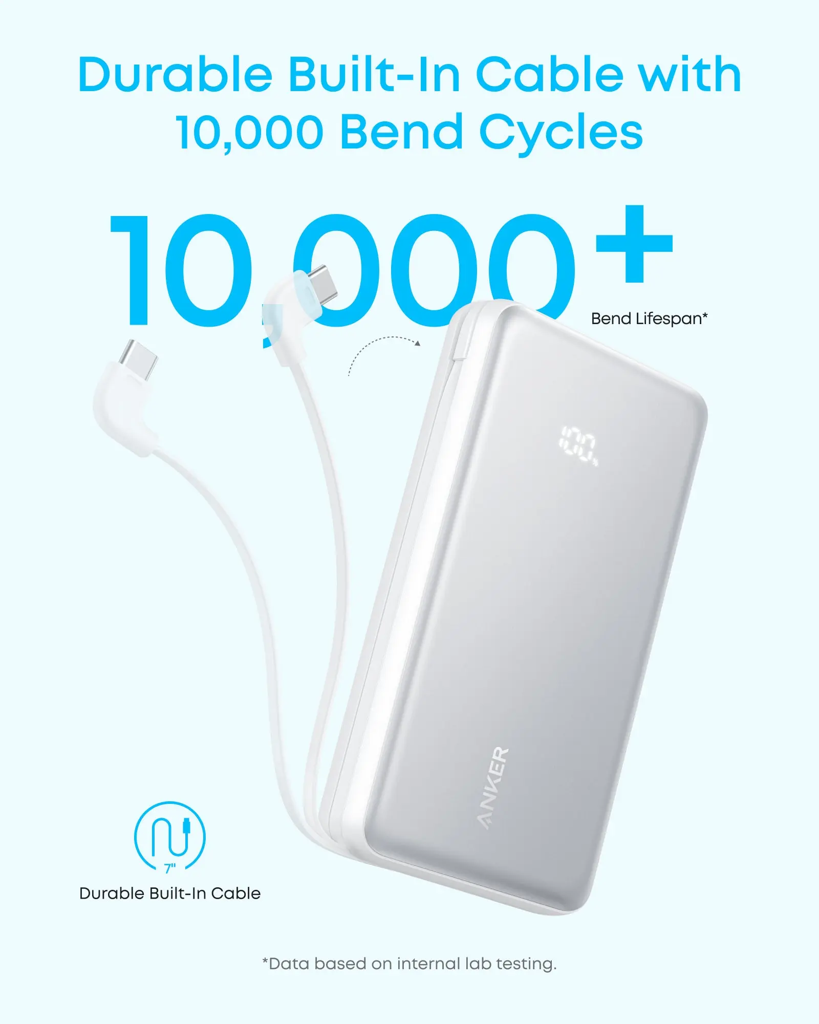 Зовнішній акумулятор [павербанк] Anker Zolo Powerbank 20000mAh 22.5W with Built-in USB-C Cable - Black (A110EH11, A110EP11)