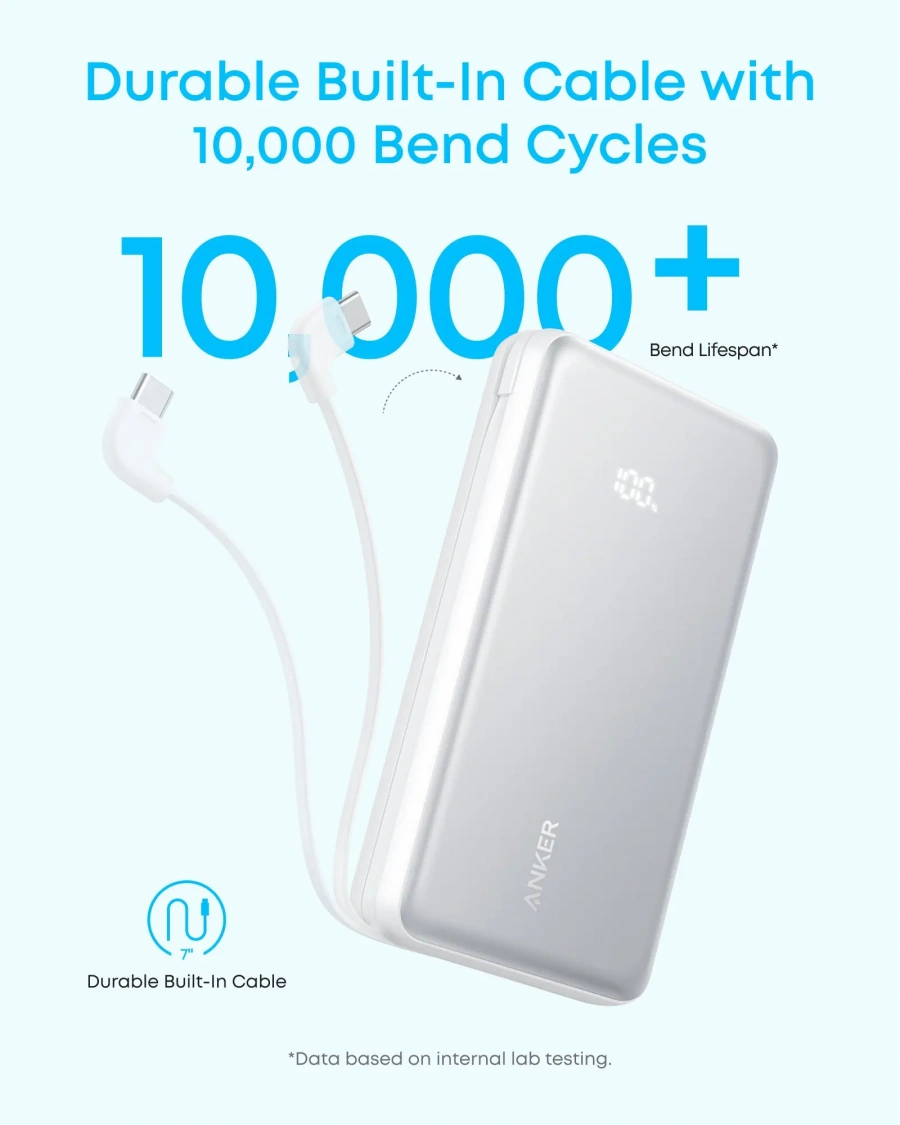 Внешний аккумулятор [павербанк] Anker Zolo Powerbank 20000mAh 22.5W with Built-in USB-C Cable - White (A110EH21)